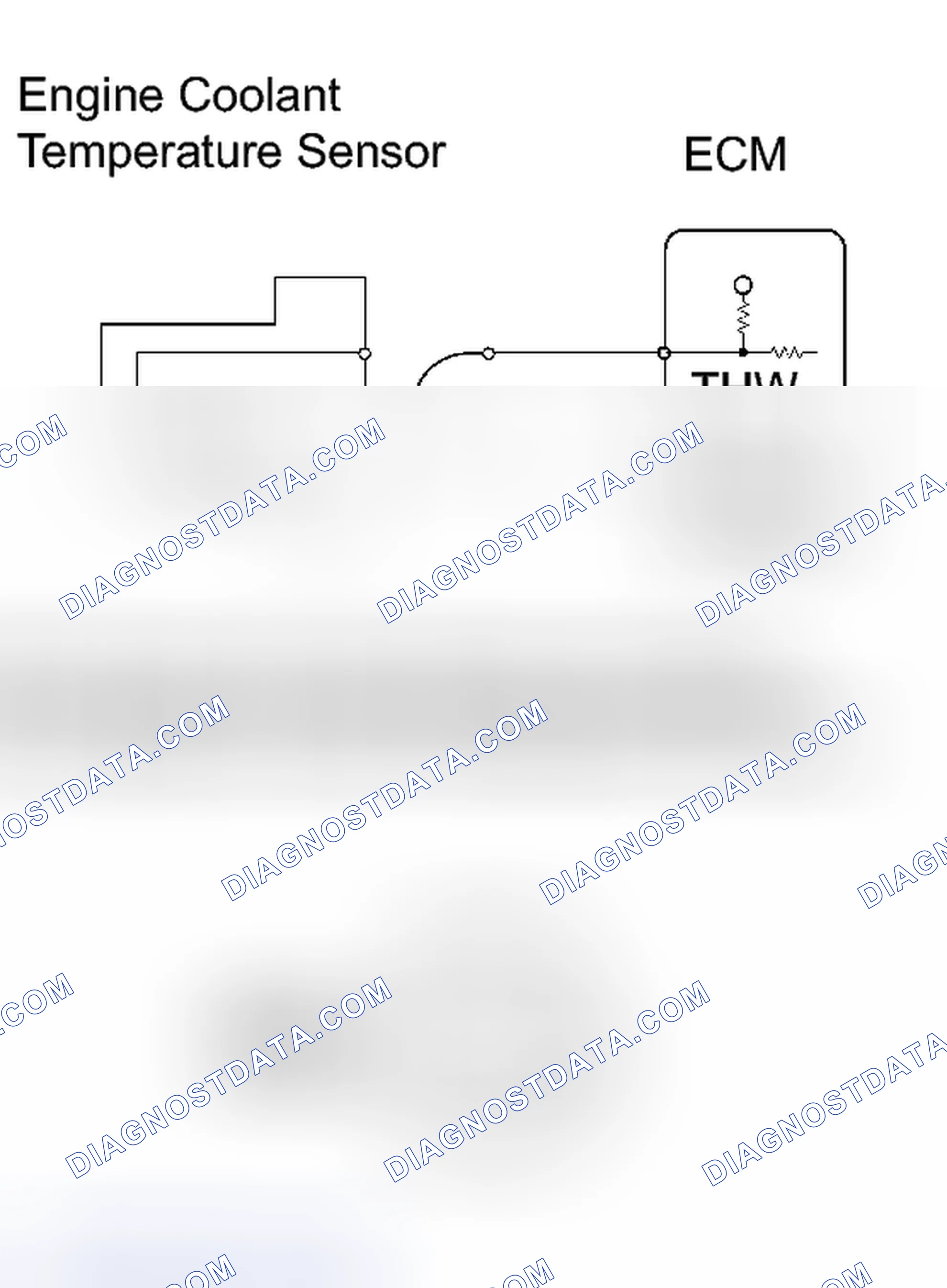 Scheme 298: PROCEDURE