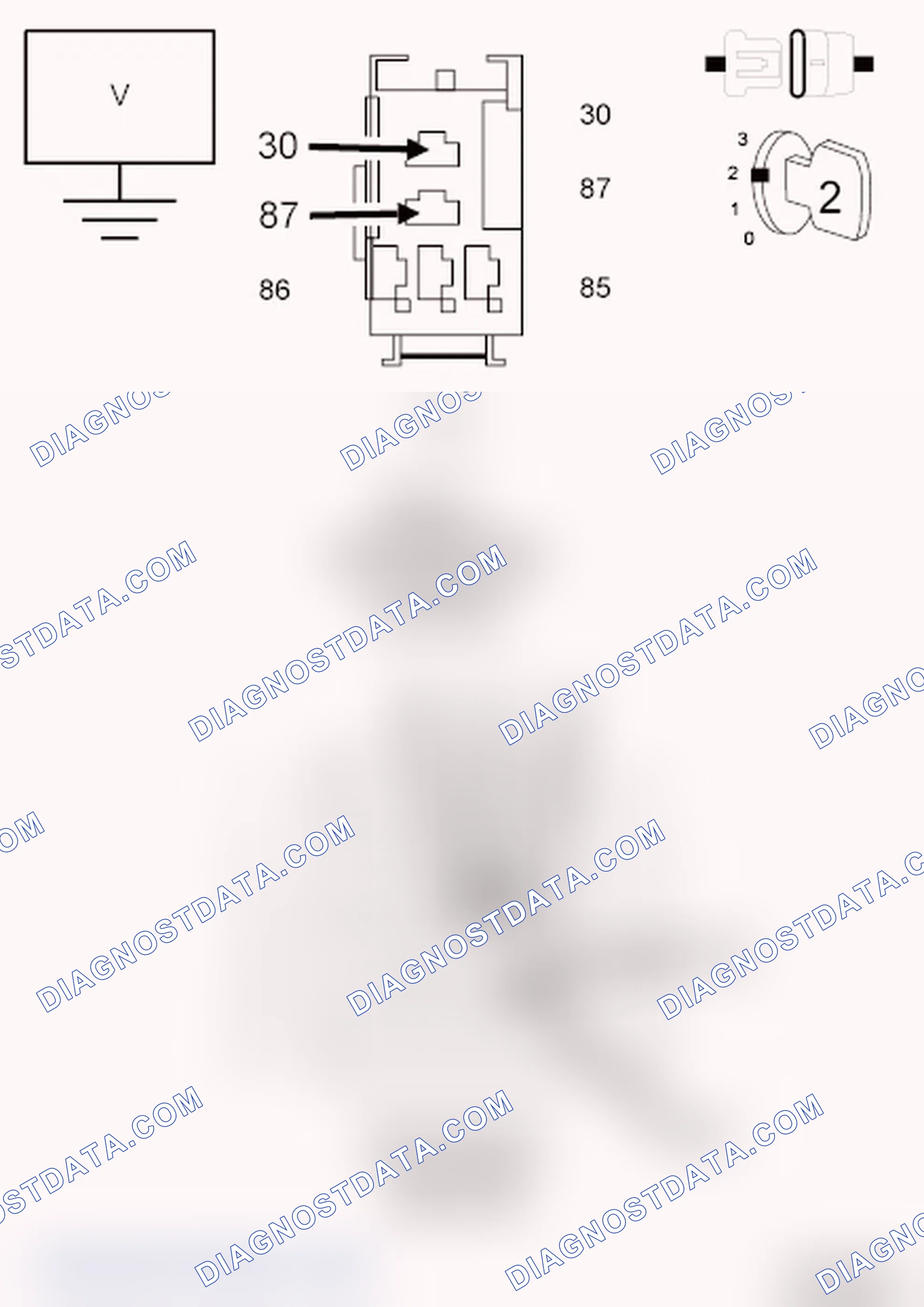 Scheme 545: Diagnostic Test