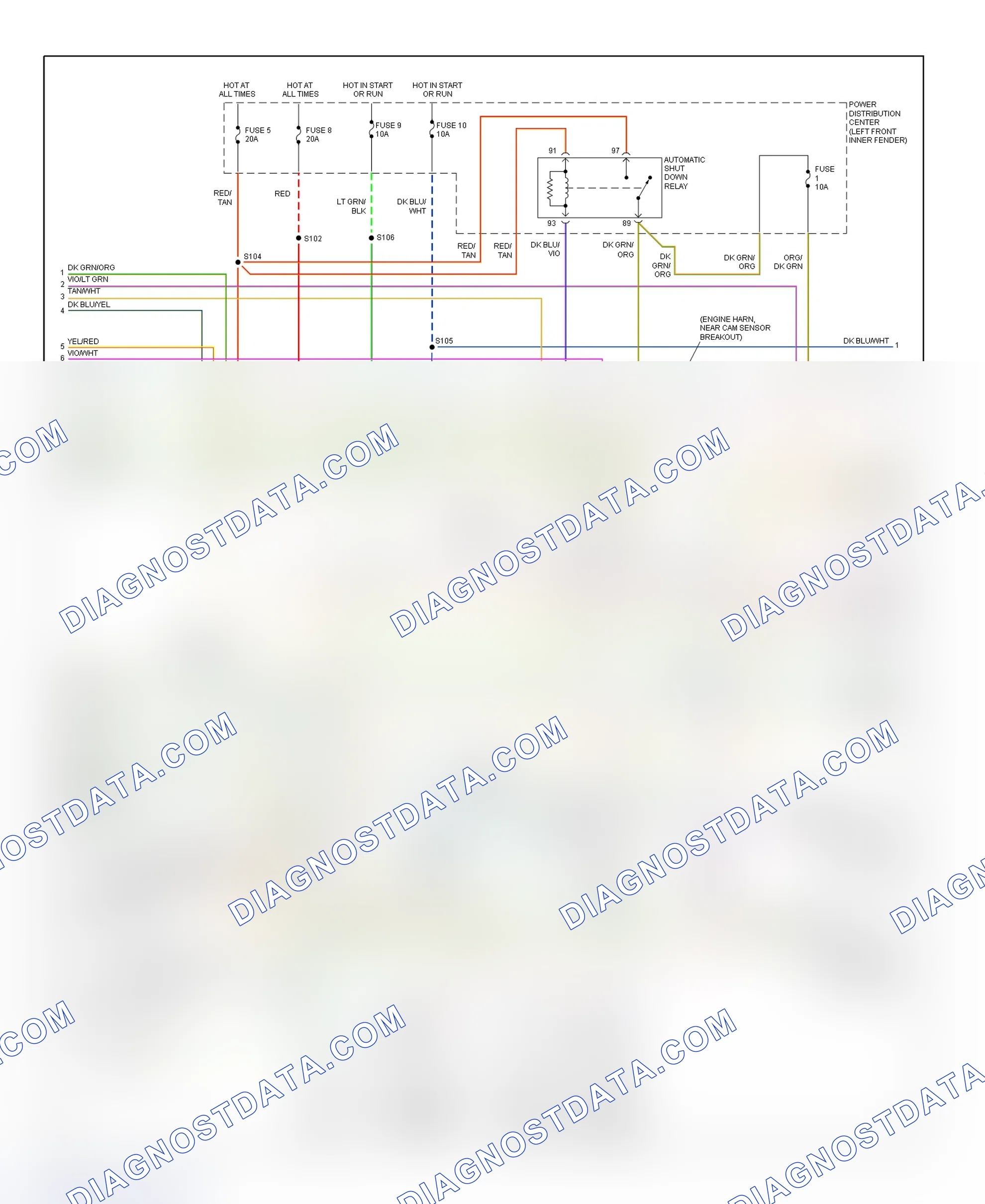 Scheme 8: PCM Wiring Diagram (Breeze & Stratus - 2.0L & 2.4L - 2 Of 3)