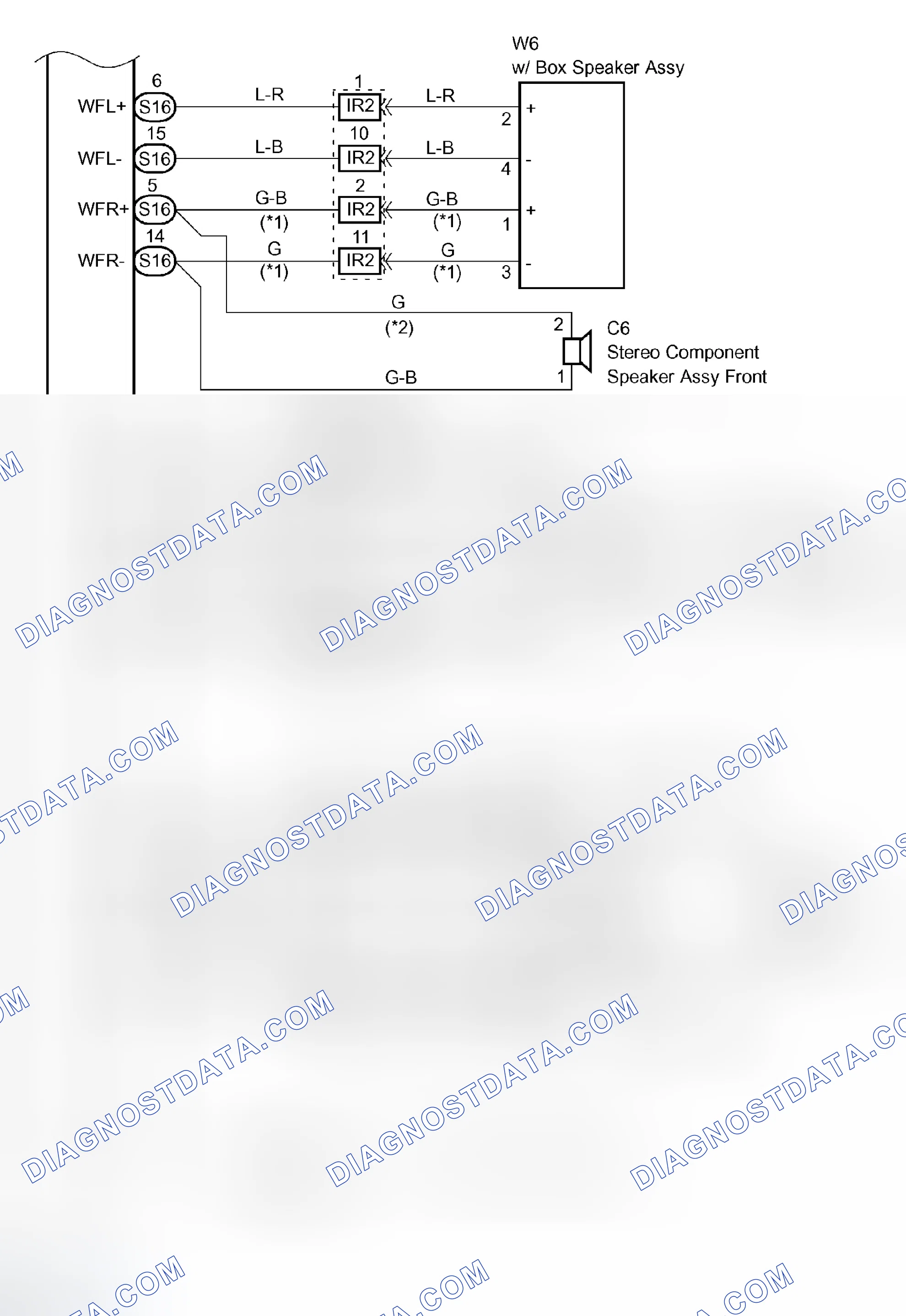 Scheme 47