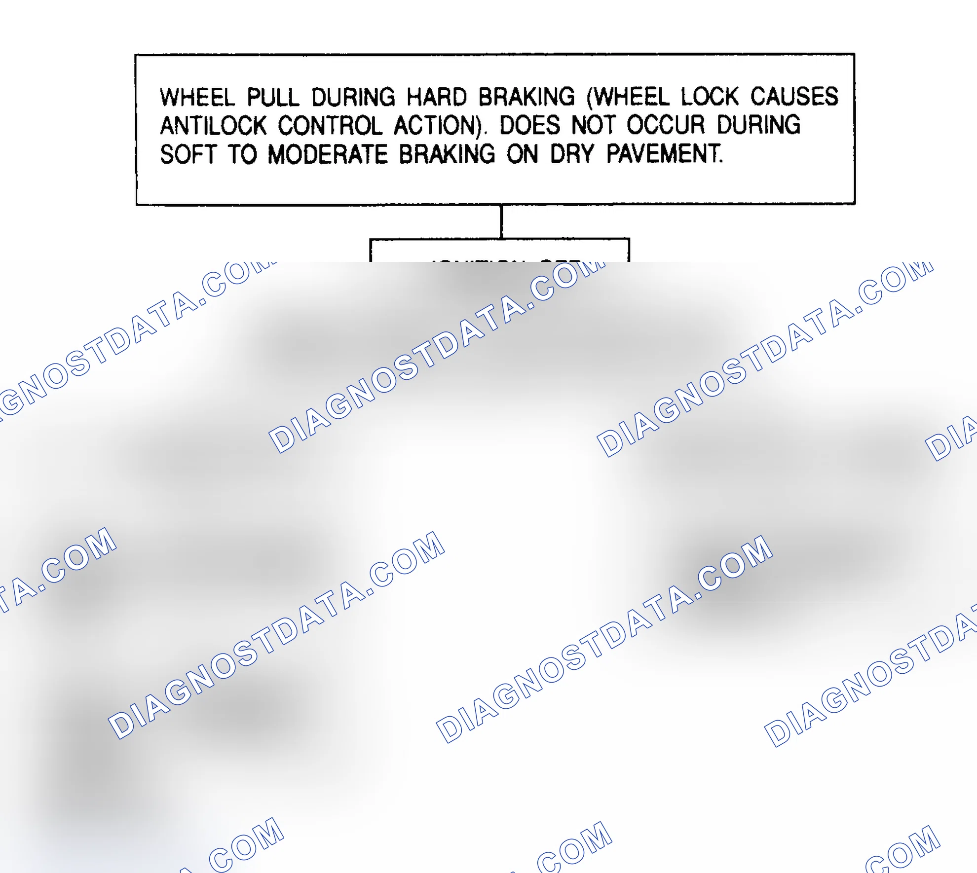 Scheme 28