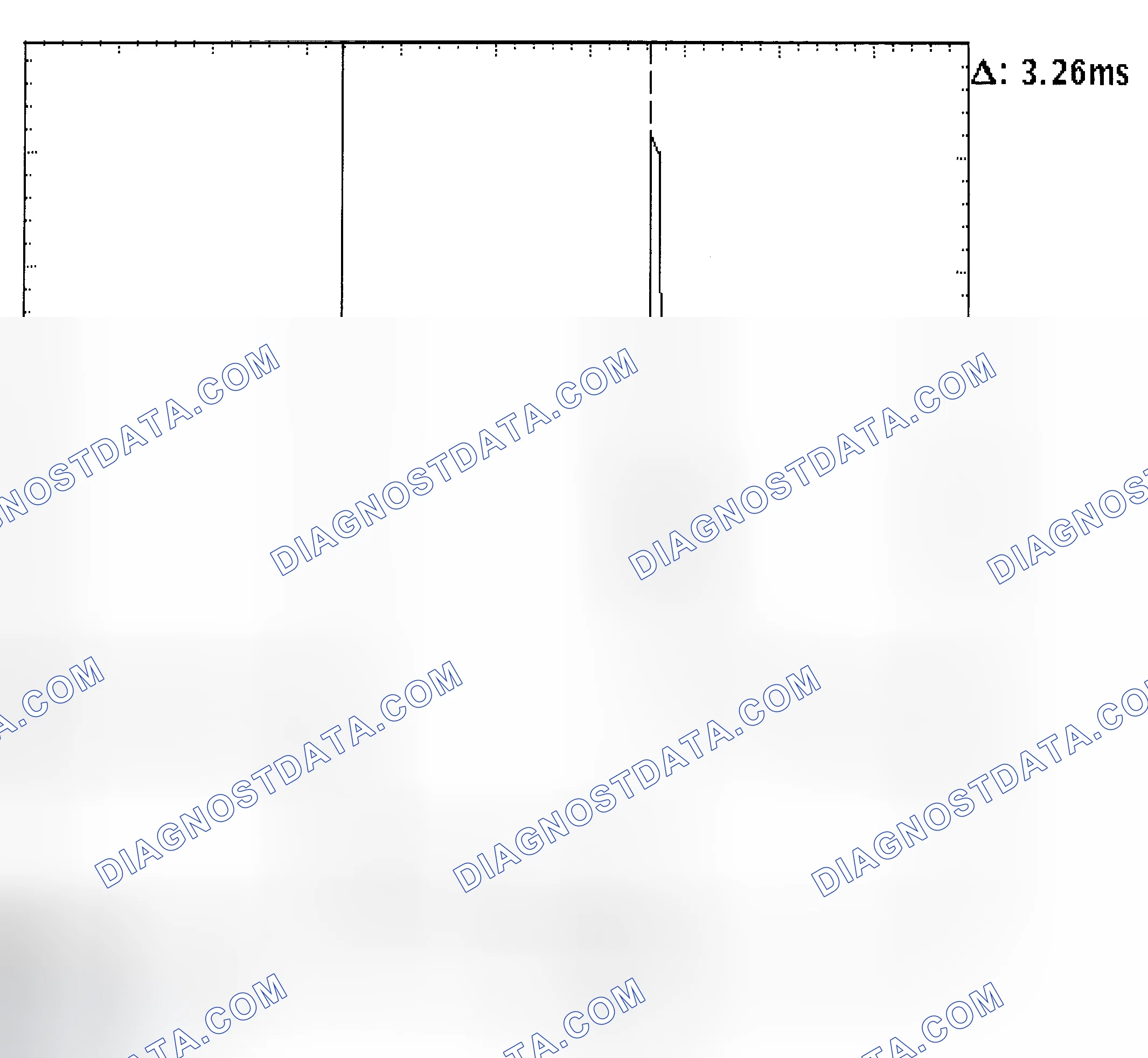Scheme 22: Injector Bank - Known Good - Voltage Pattern