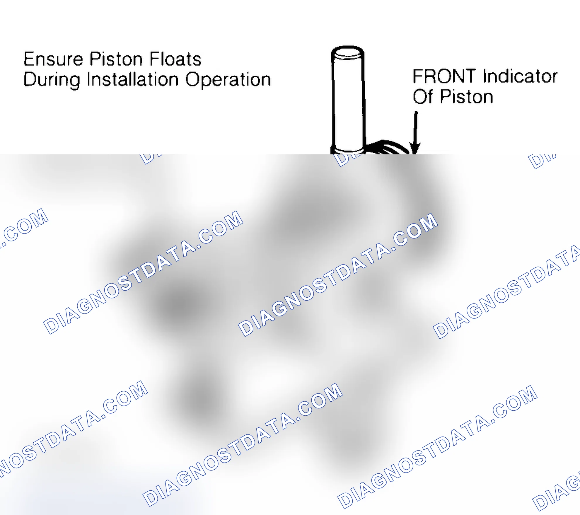 Scheme 16: Installing Typical Piston Pin