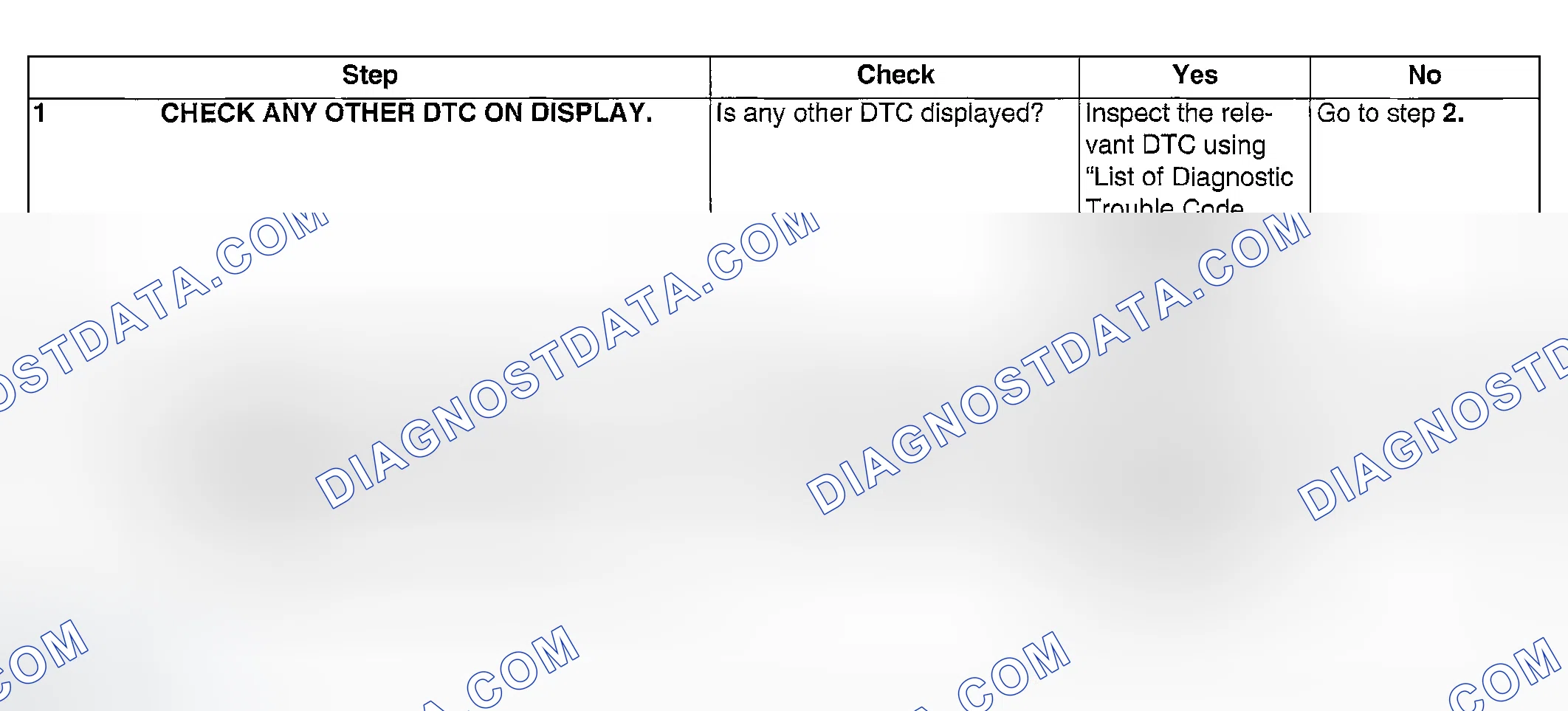 Scheme 1053: DIAGNOSTIC PROCEDURE