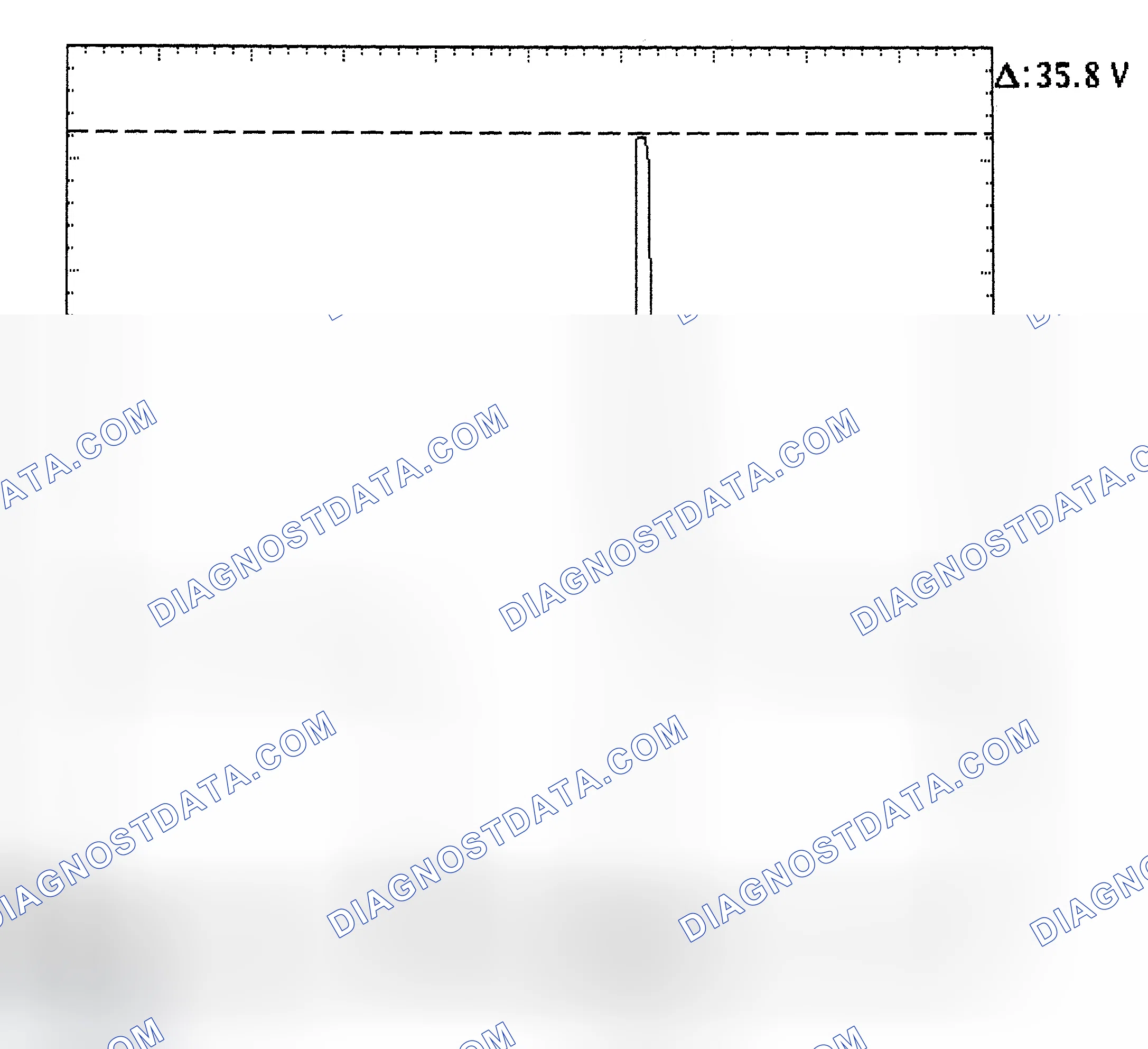 Scheme 28: Injector Bank - Known Good - Voltage Pattern