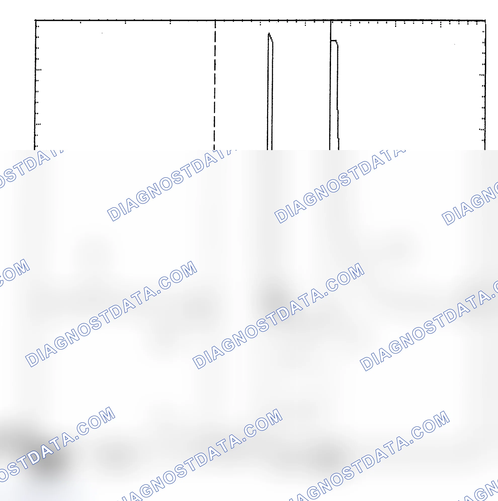 Scheme 6: Identifying Current Controlled Type Injector Pattern