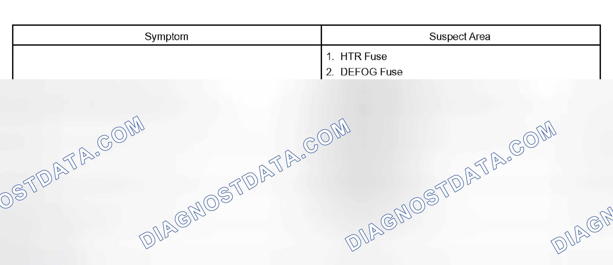 Scheme 150: DEFOGGER SYSTEM