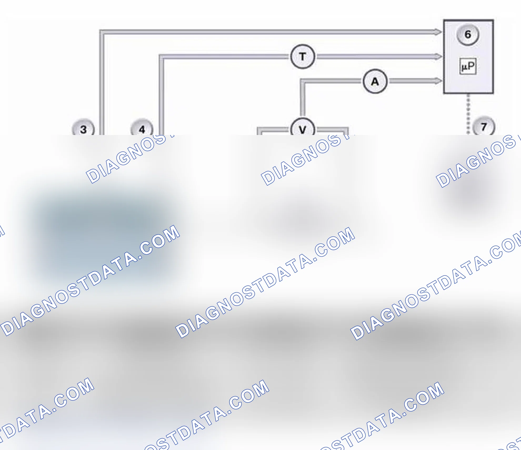 Scheme 296: IBS Functions
