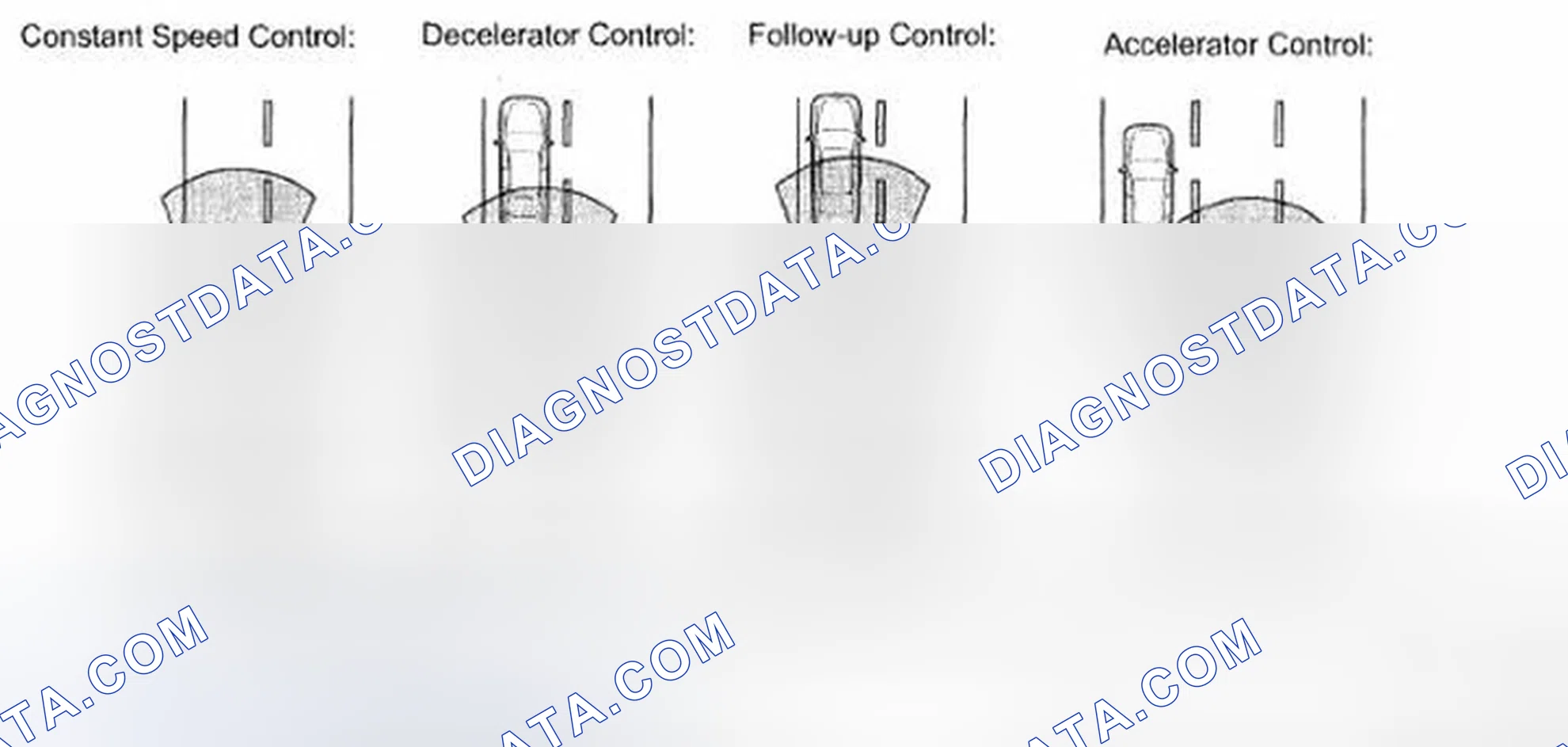 Scheme 64: SYSTEM DESCRIPTION