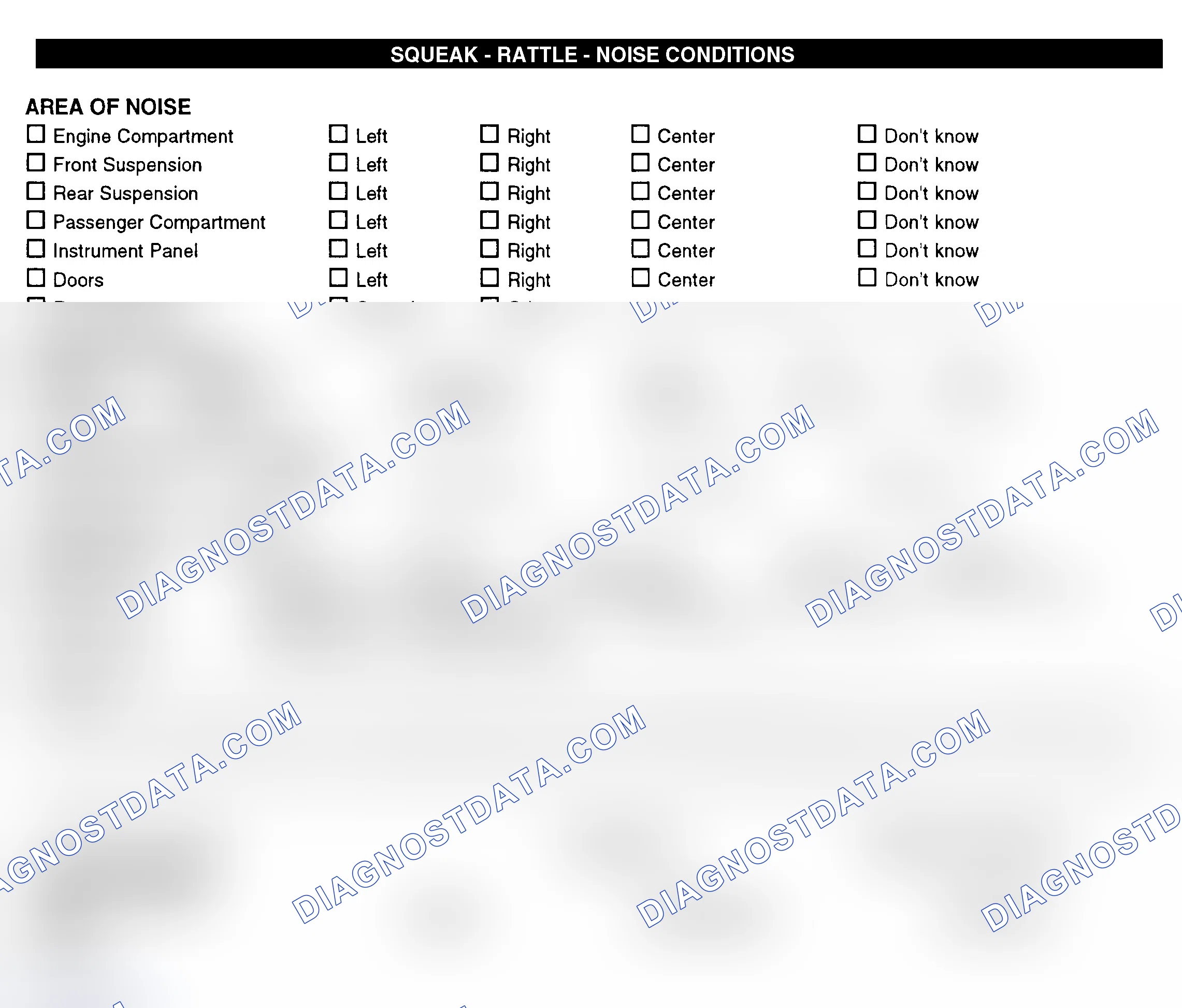 Scheme 11: Squeak, Rattle, & Noise Conditions