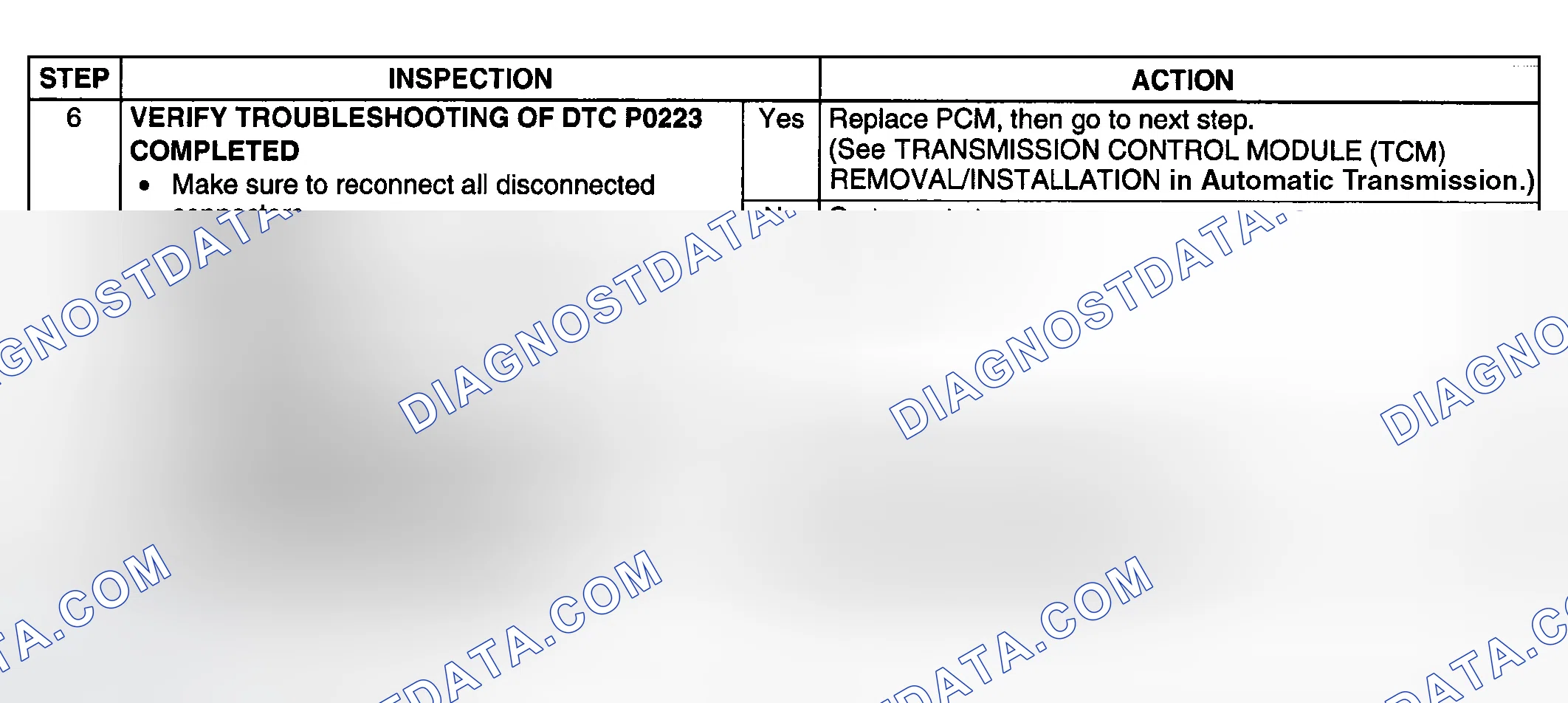 Scheme 176