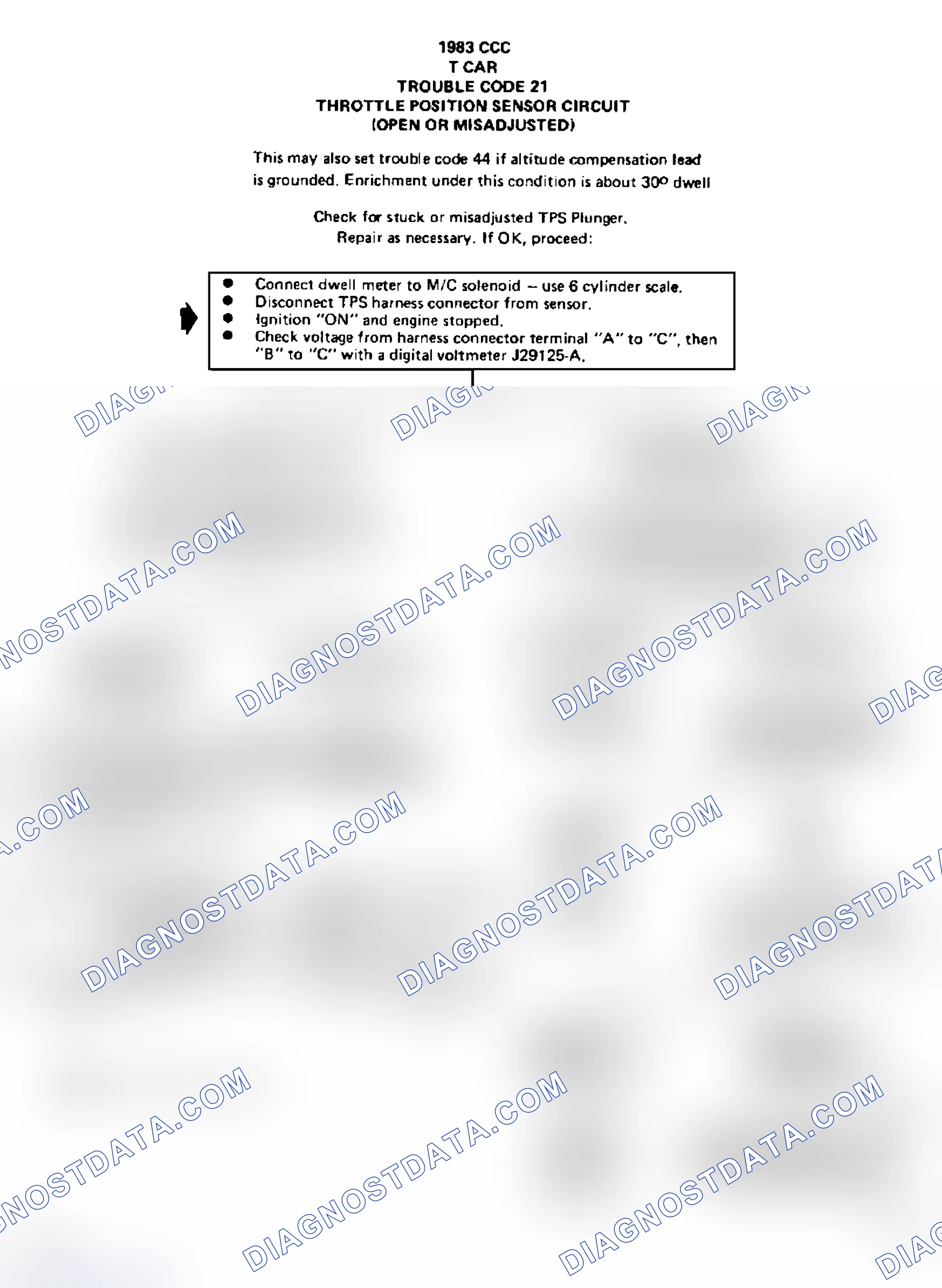 Scheme 49: Flow Chart, Code 21 - Throttle Position Sensor (TPS) Ckt - (Open or Misadjusted)