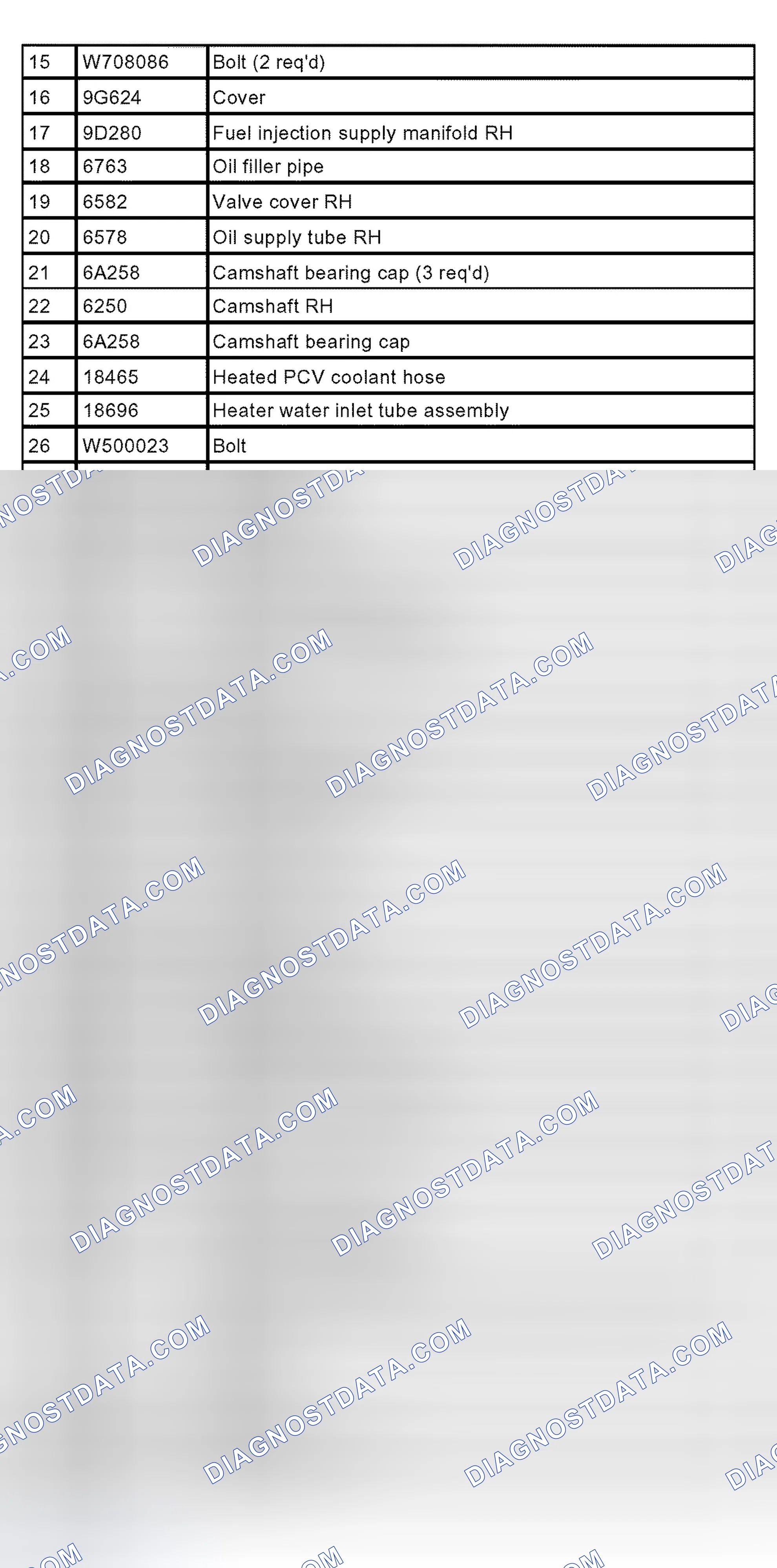 Scheme 780