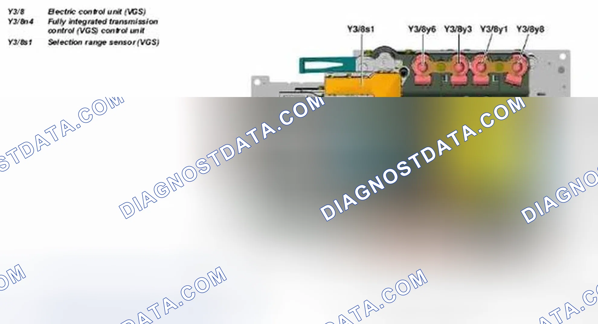 Scheme 58: Identifying Selection Range Sensor - Transmission 722.9
