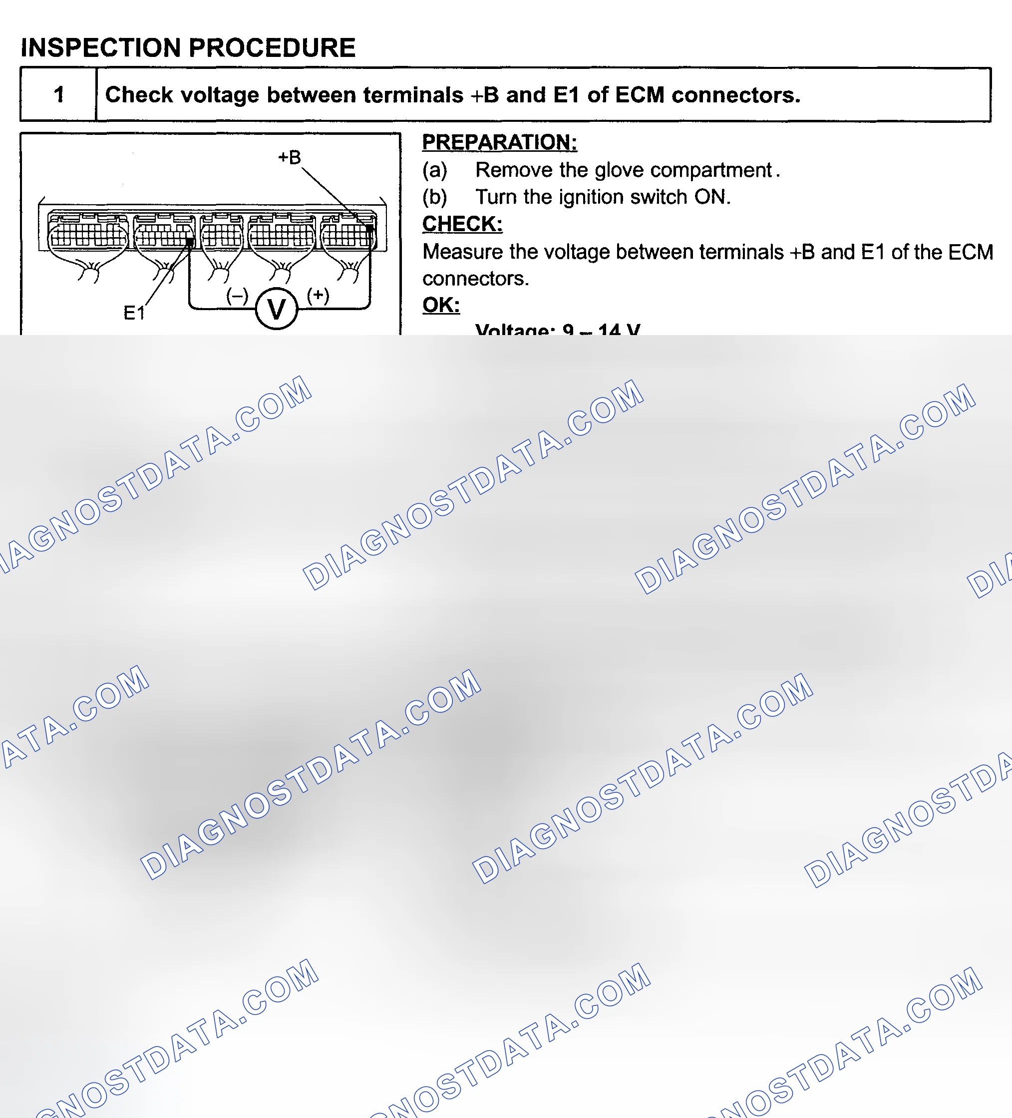 Scheme 287