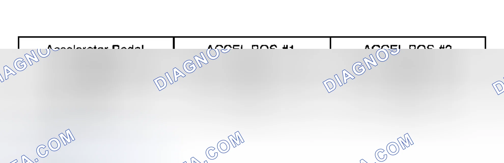 Scheme 568: INSPECTION PROCEDURE