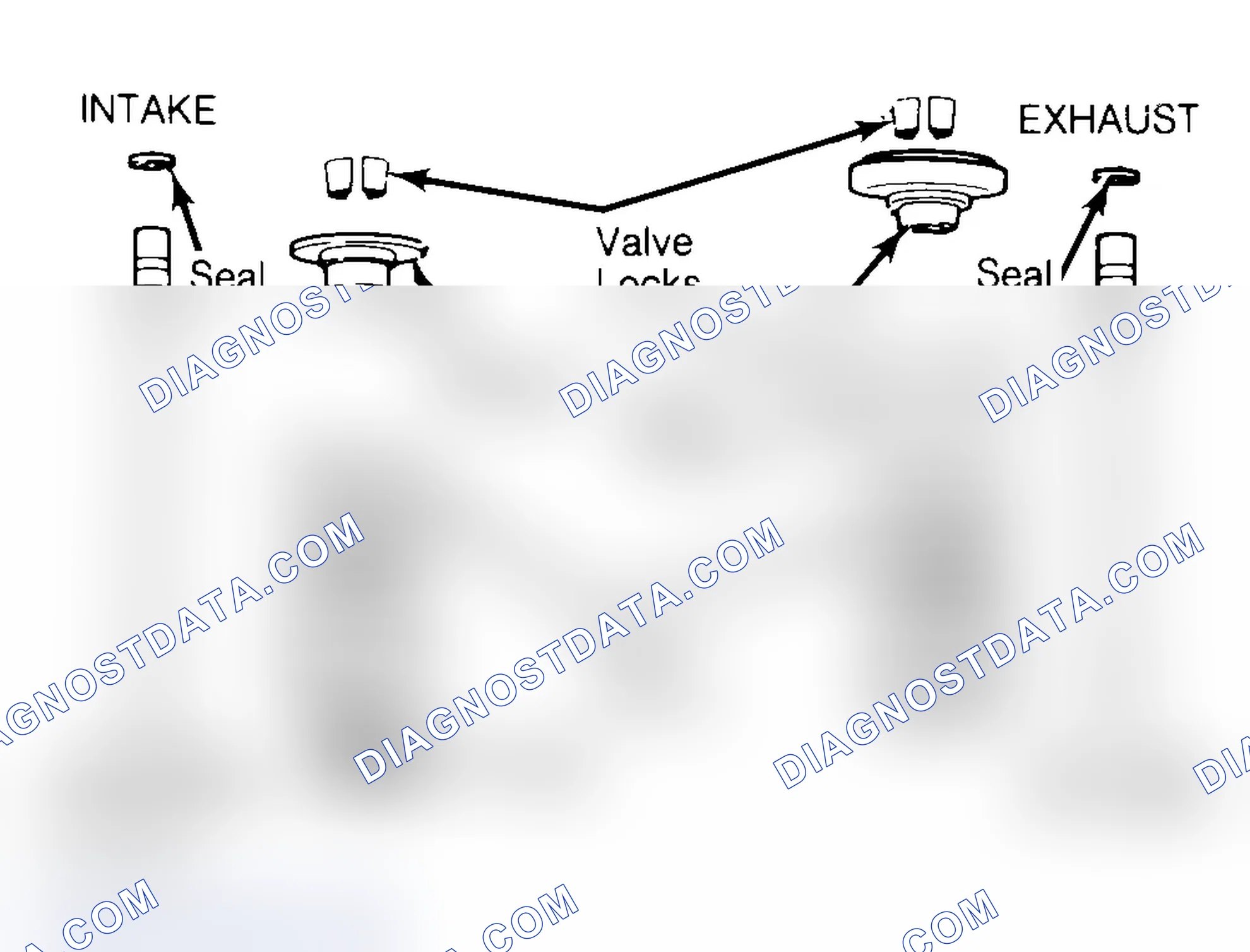 Scheme 11: Exploded View of Valve Assemblies