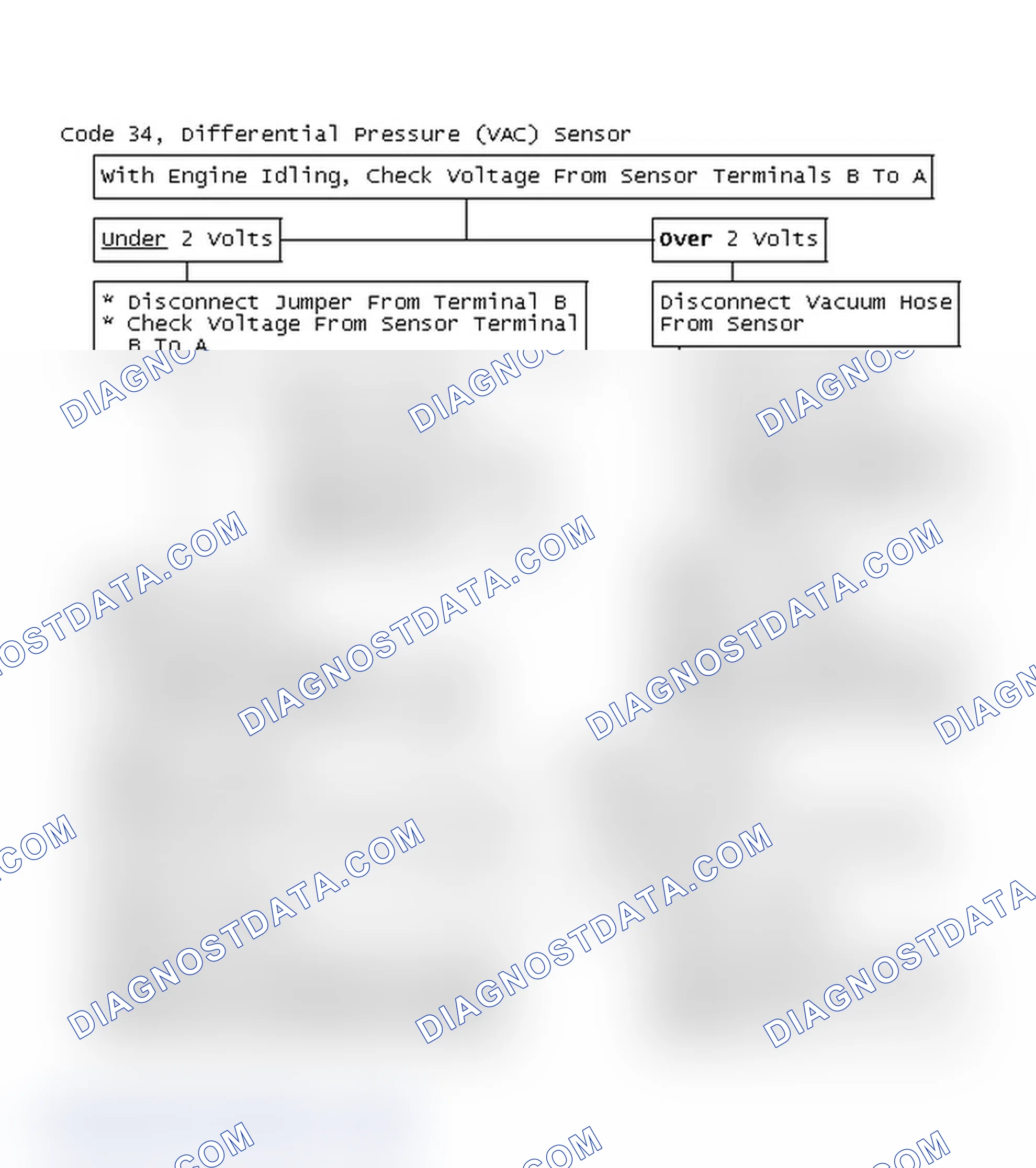 Scheme 113: Code 34, Differential Pressure (VAC) Sensor