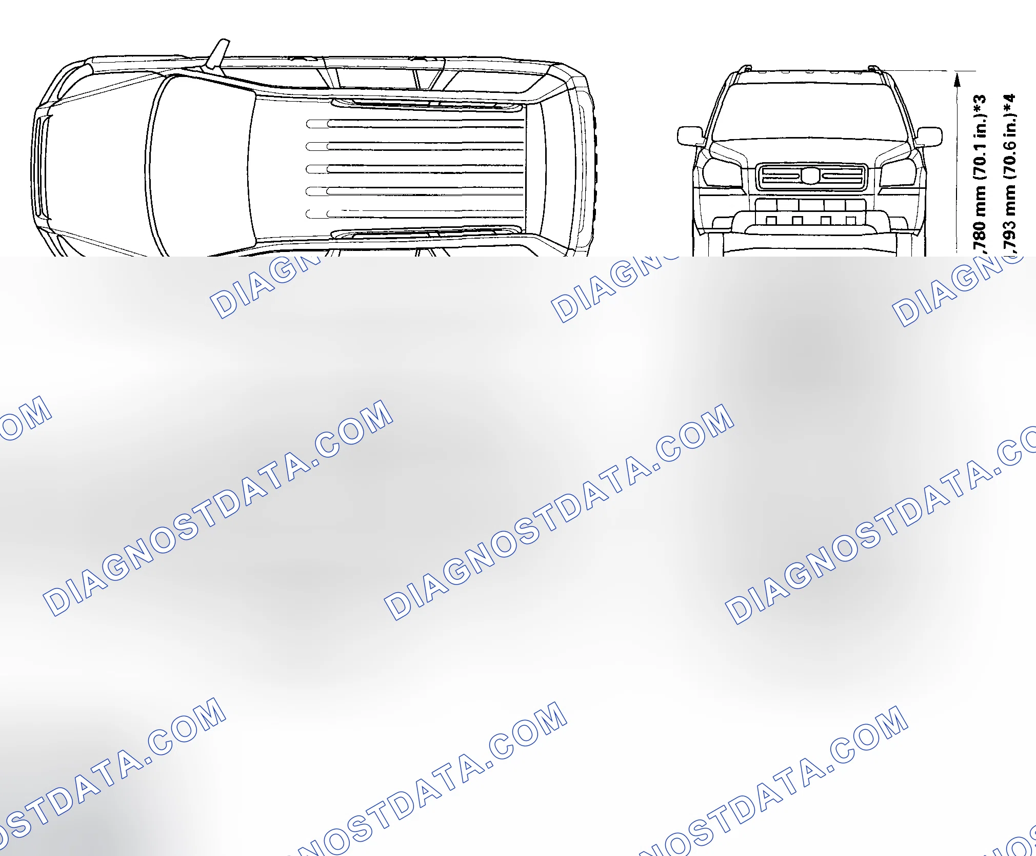 Scheme 1: Body Specifications