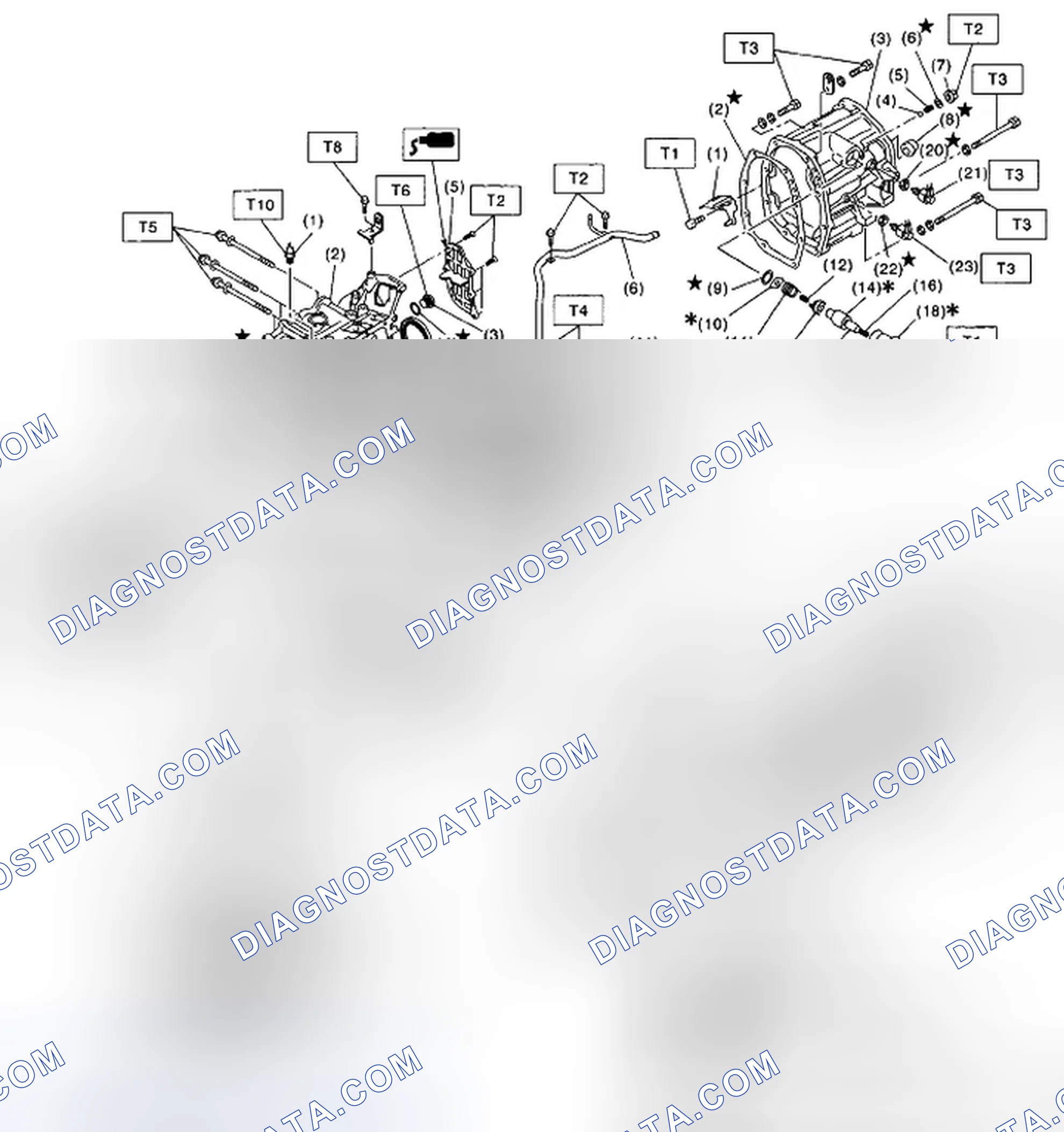 Scheme 24: COMPONENT