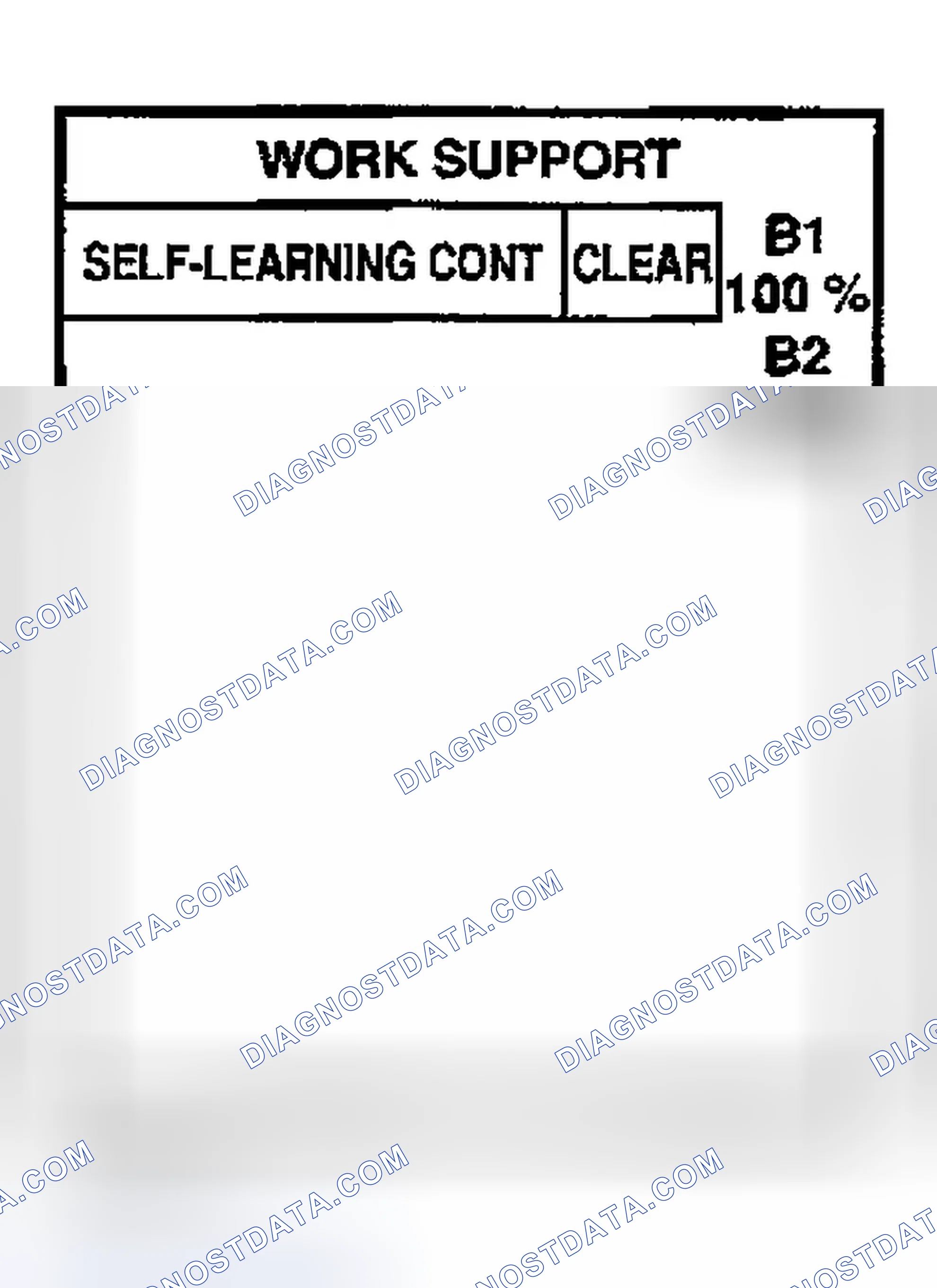 Scheme 837