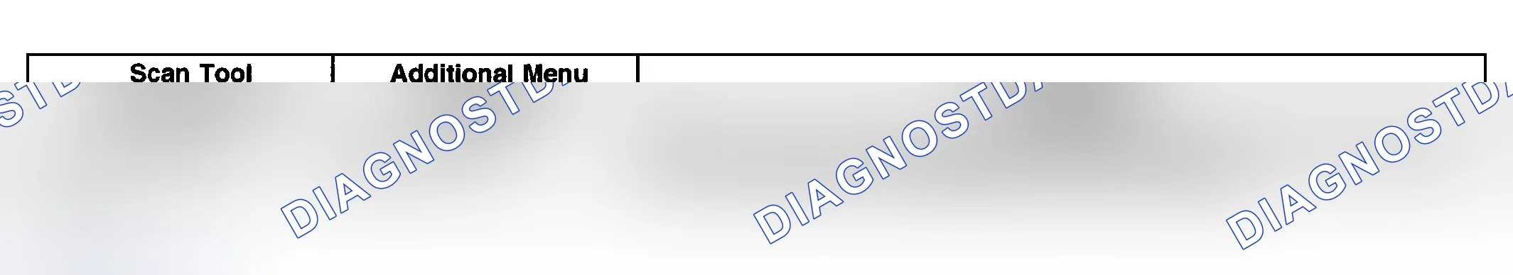 Scheme 2: Scan Tool Output Controls