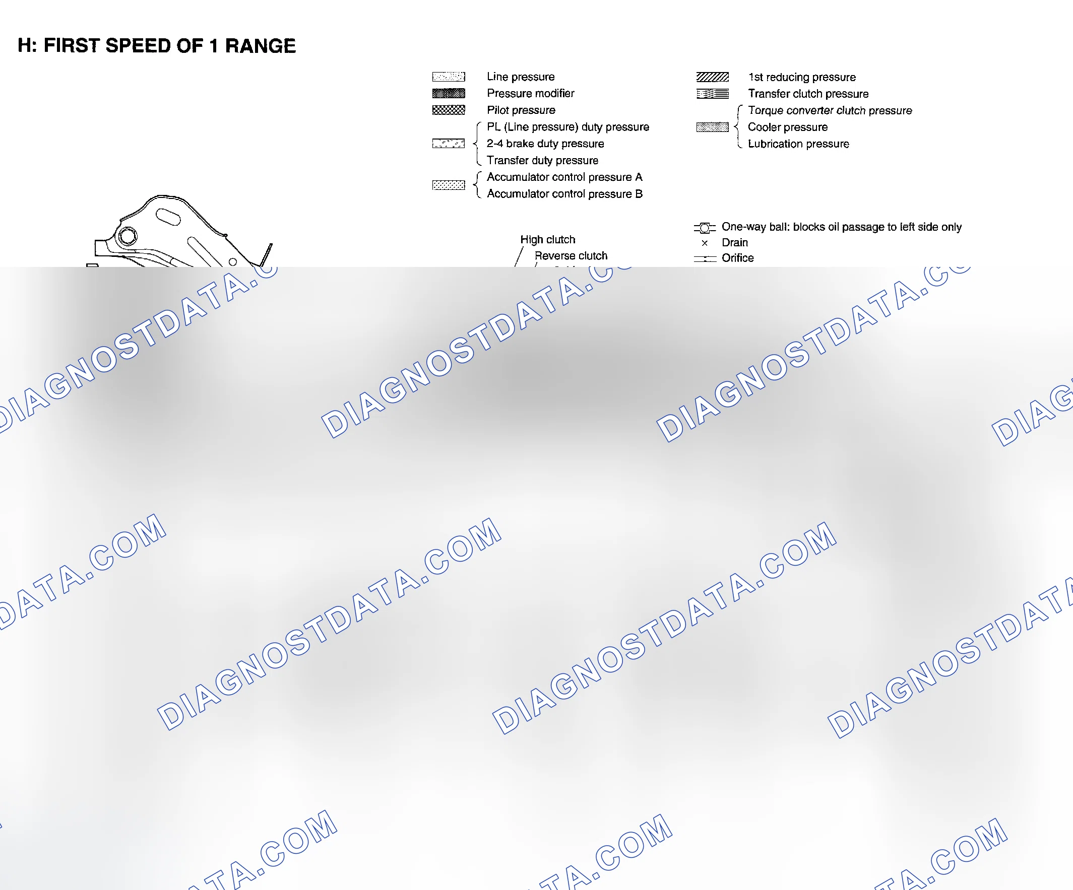 Scheme 1235: First Speed Of 1 Range - Schematic Drawing (1 Of 2)