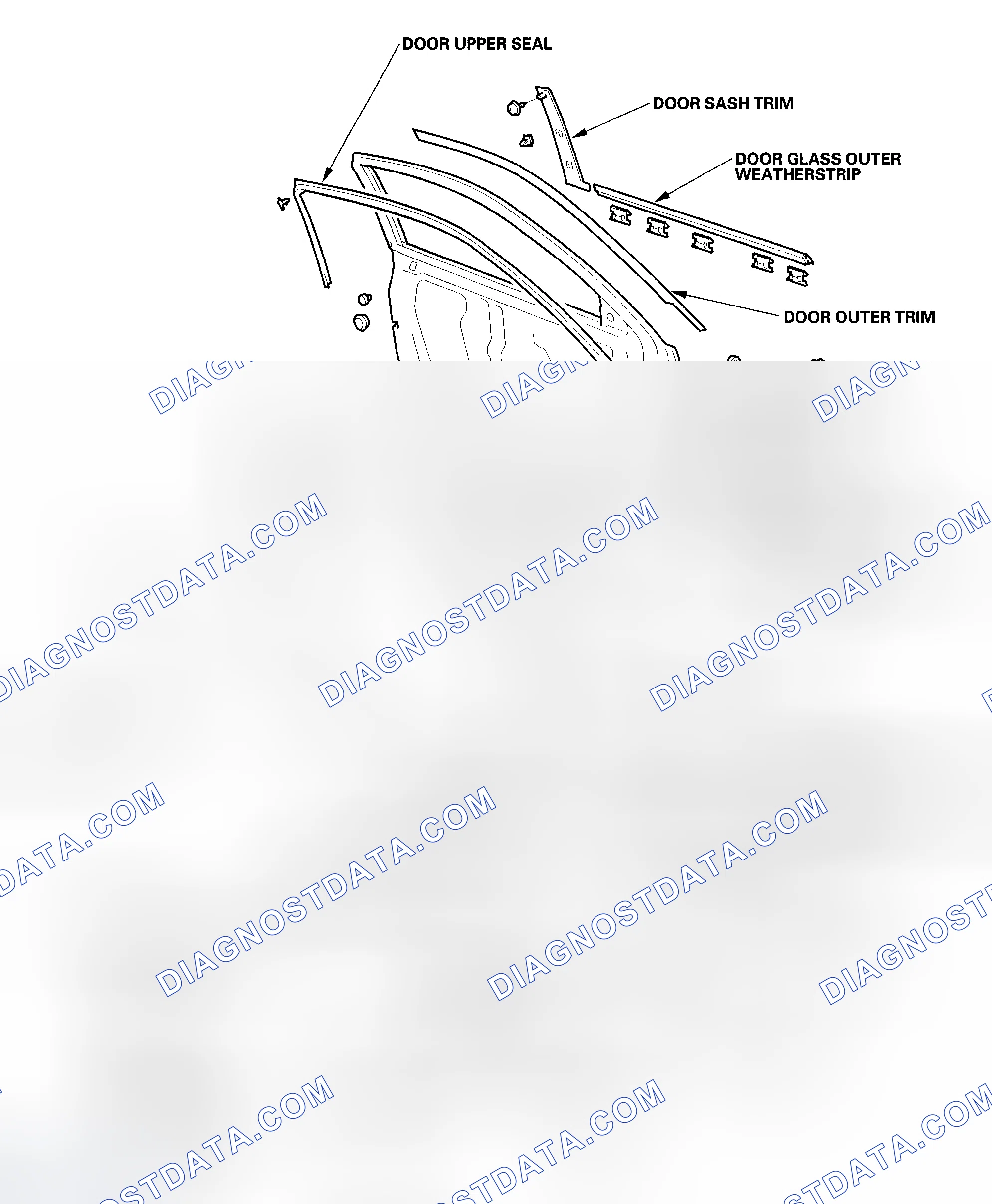Scheme 2: Component Location Index