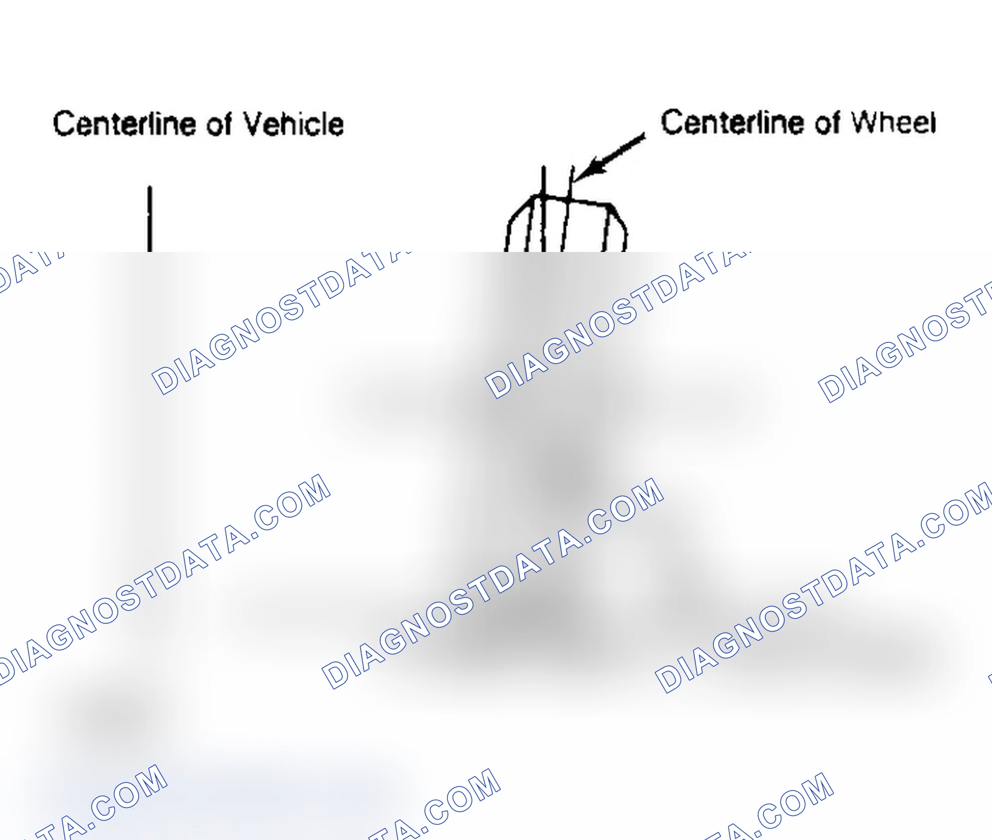 Scheme 3: Determining Camber Angle