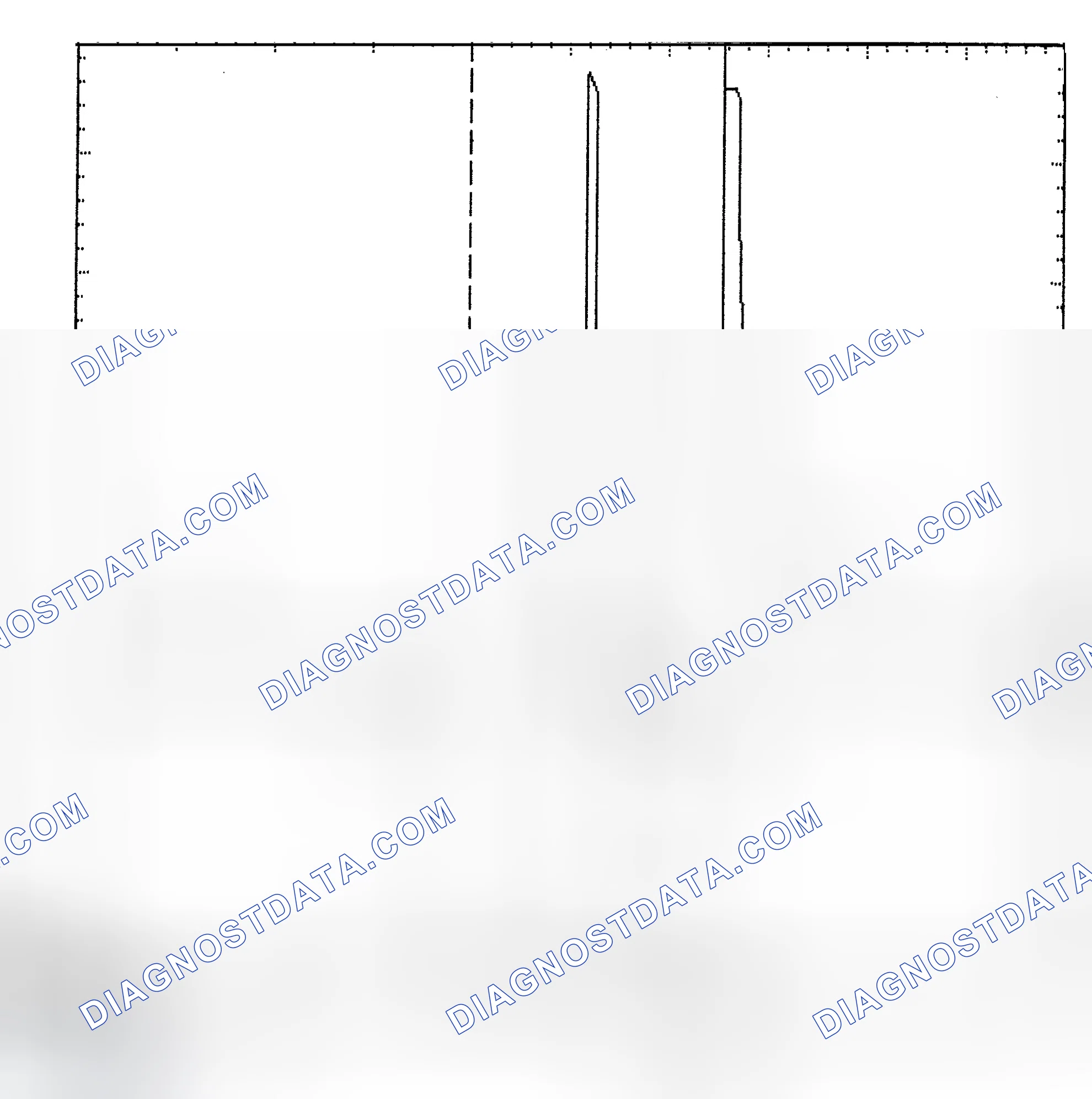 Scheme 6: Identifying Current Controlled Type Injector Pattern