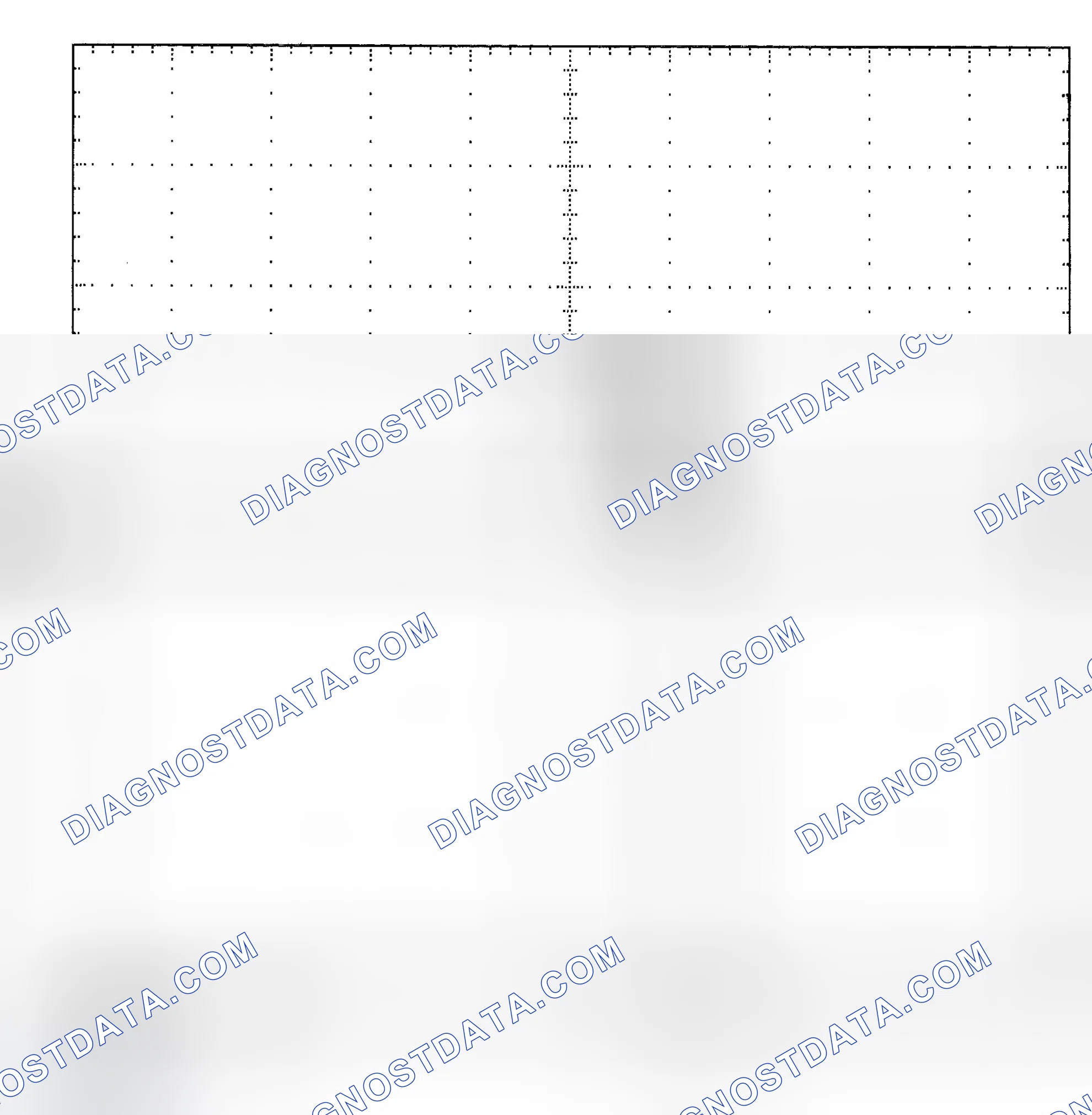 Scheme 25: Single Injector - Known Good - Voltage Pattern