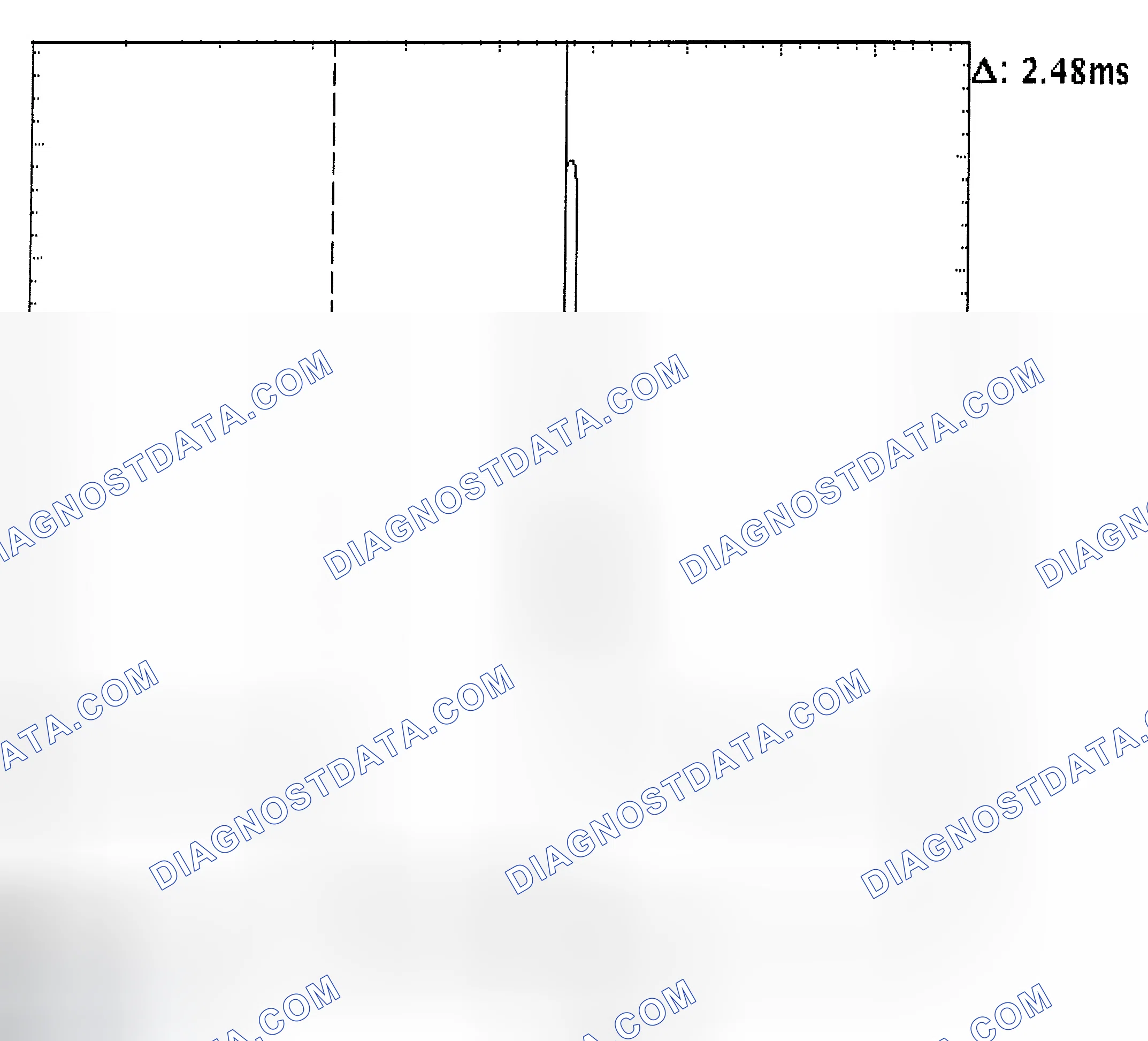 Scheme 24: Injector Bank - Known Good - Voltage Pattern
