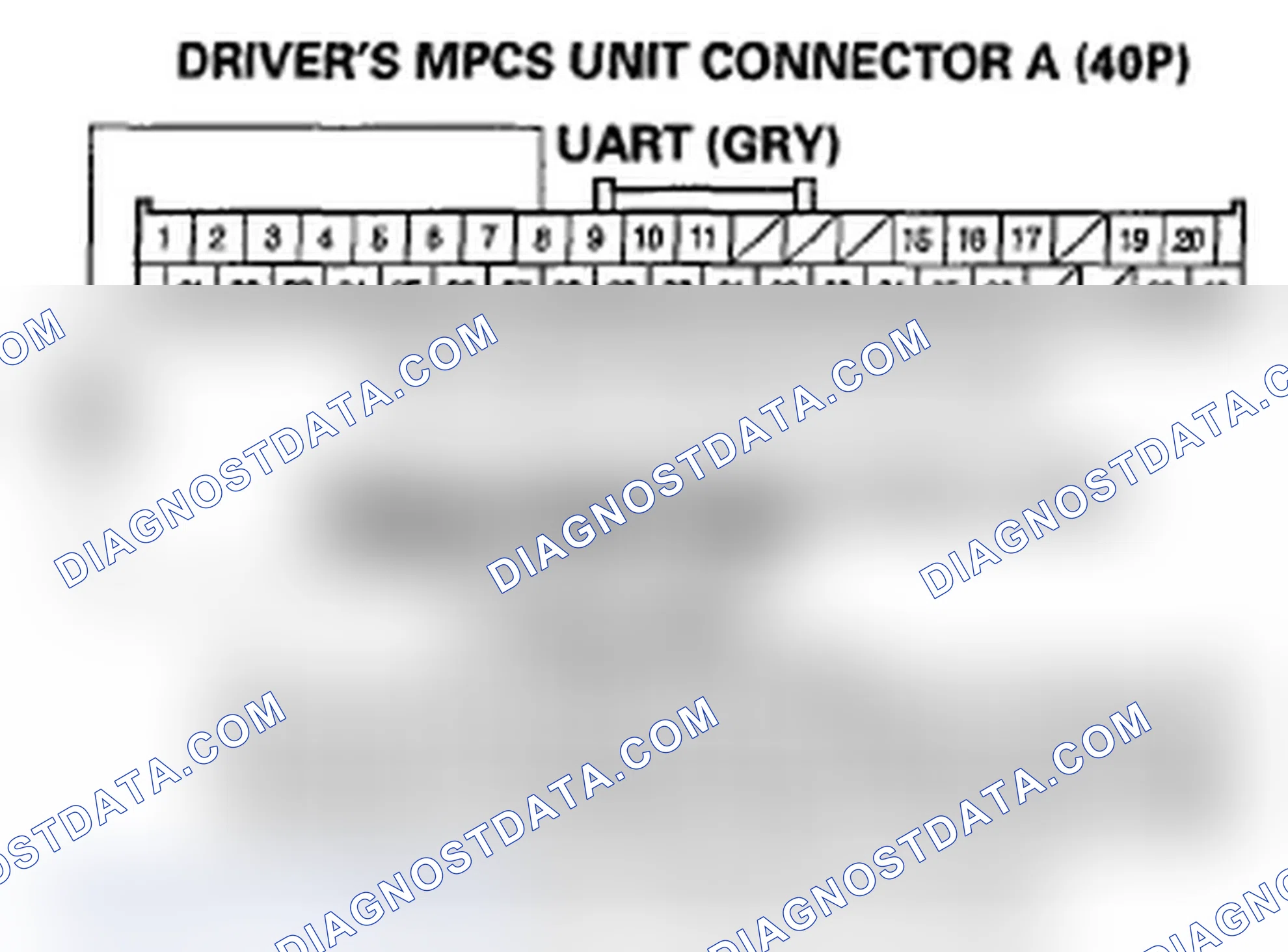 Scheme 25: DTC B2188: Communication Line (UART Line) Driver's MPCS Unit cannot receive UART messages from Front