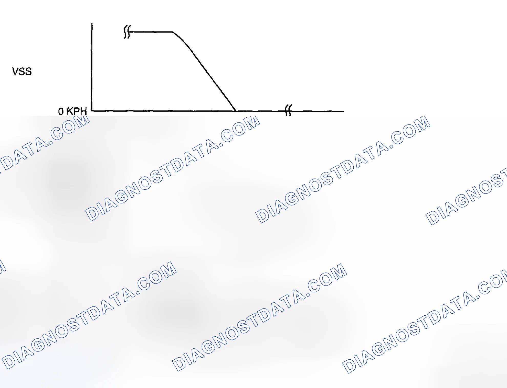 Scheme 79: Middle/rear HO2S voltage inspection