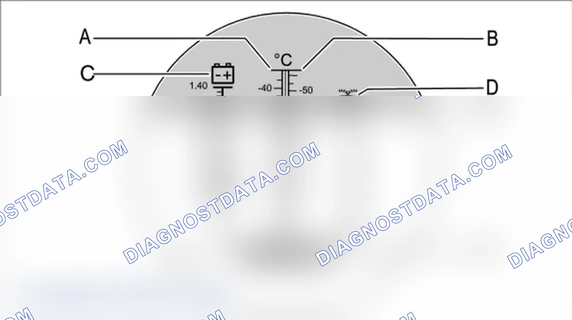 Scheme 4: Checking the antifreeze content using a refractometer
