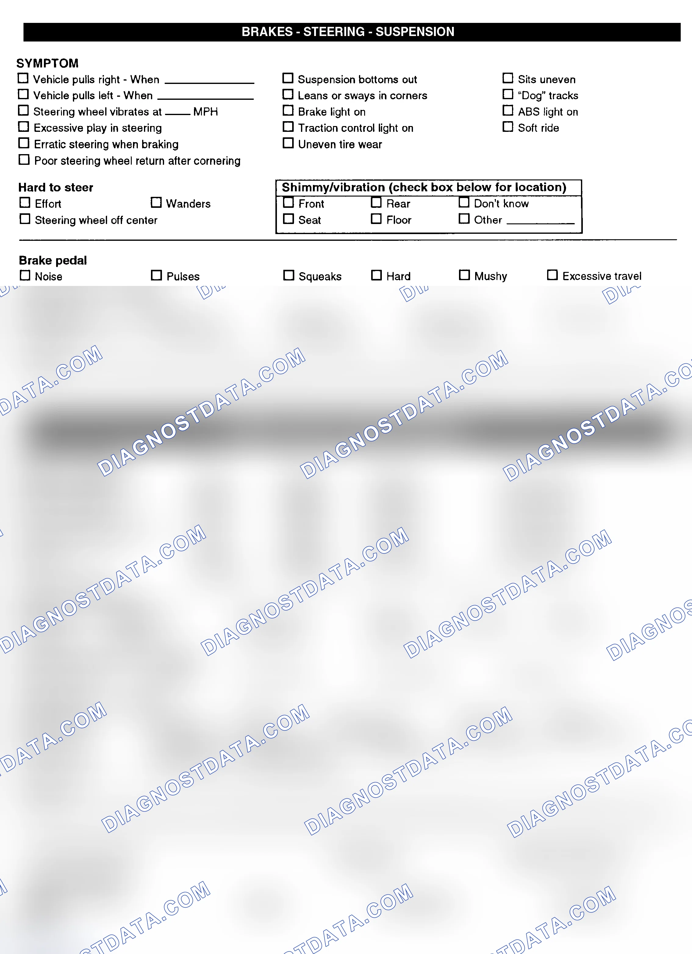 Scheme 3: Symptom Check List - Page 2