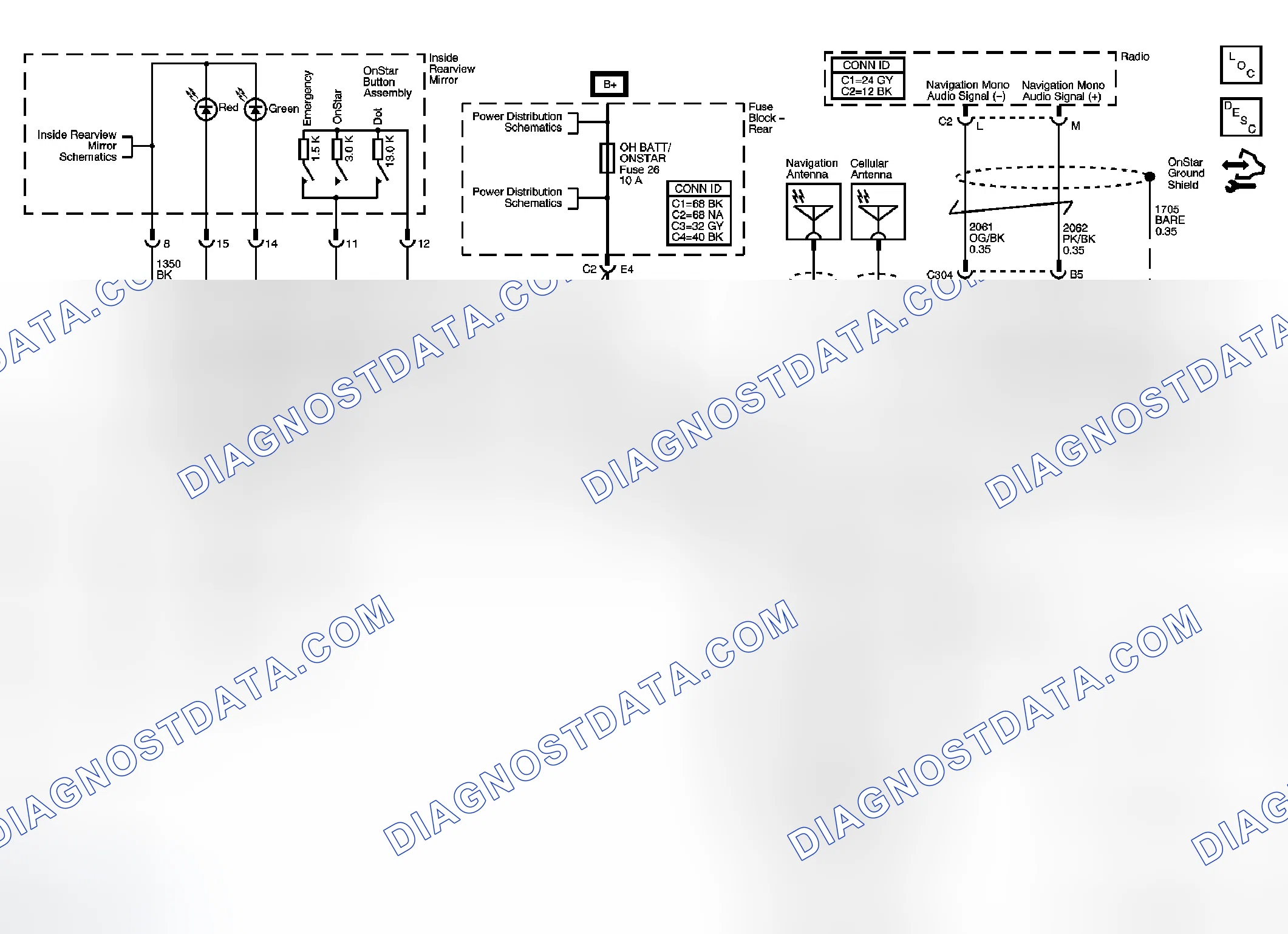 Scheme 7: OnStar Schematics