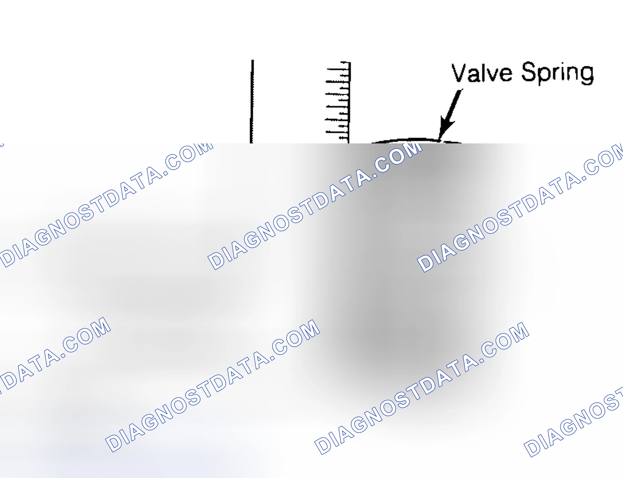 Scheme 13: Checking Valve Spring Squareness