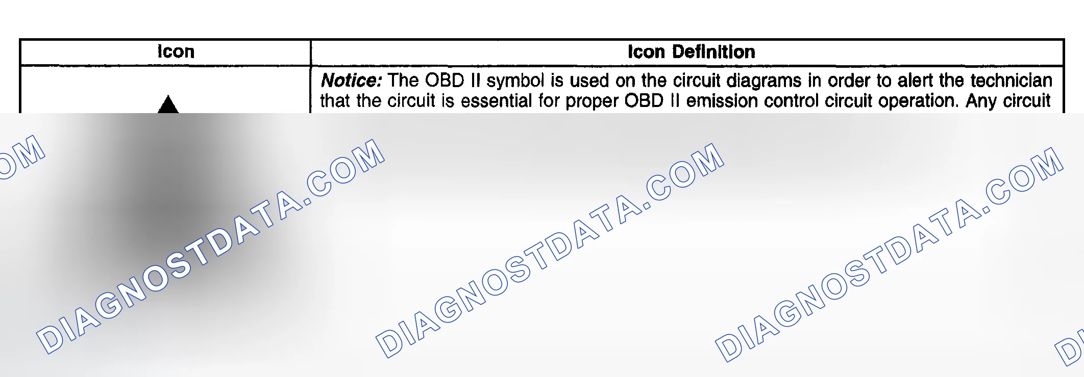 Scheme 934: Automatic Transmission Schematic Icons