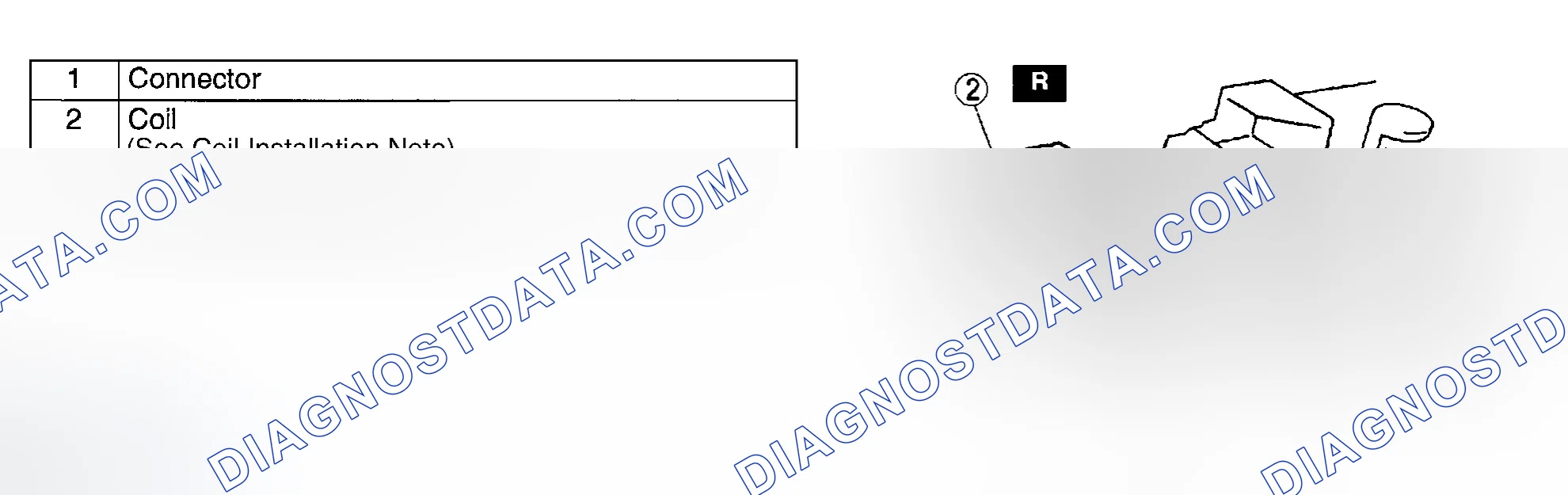 Scheme 42: Removing Coil