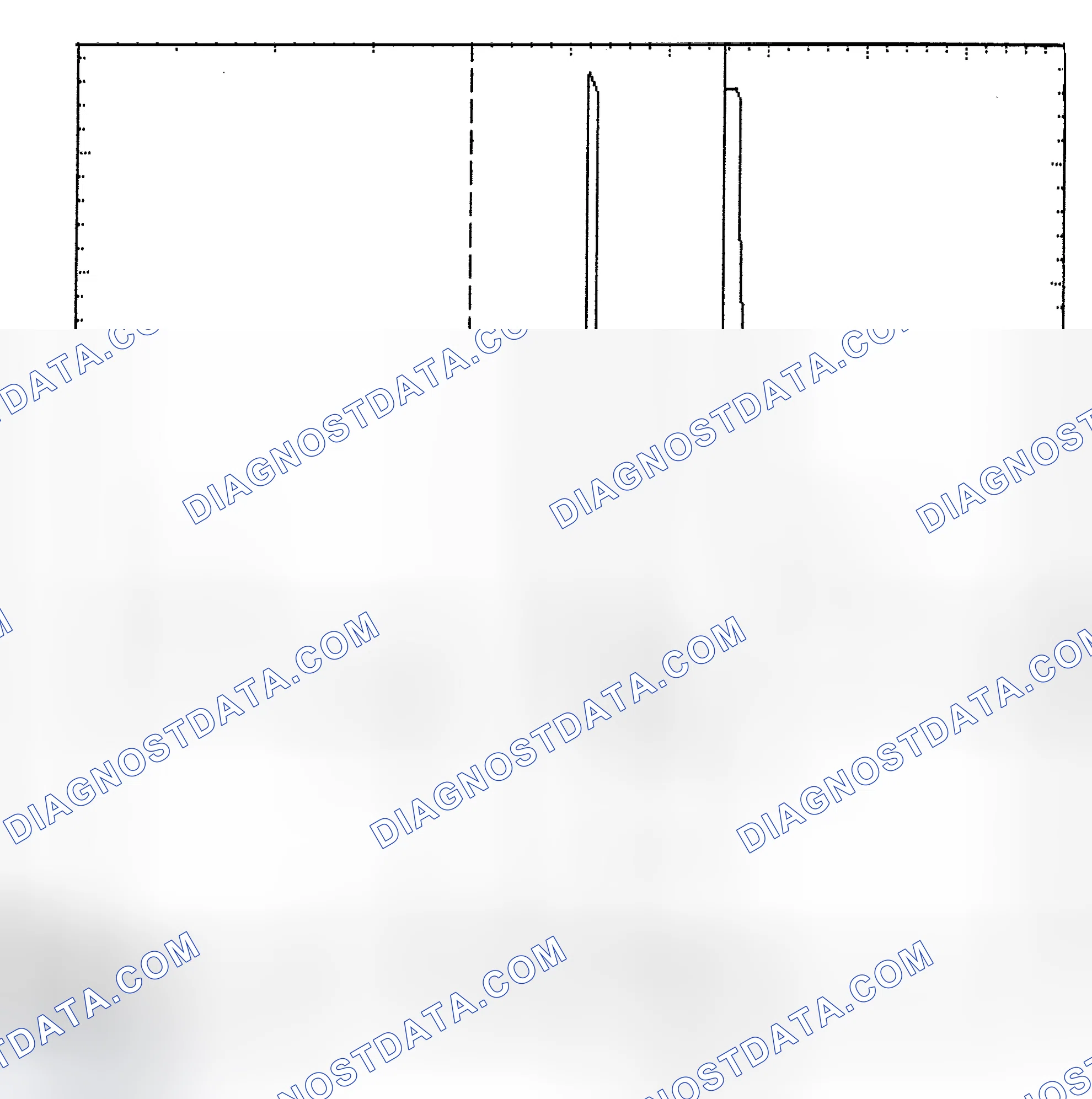 Scheme 6: Identifying Current Controlled Type Injector Pattern