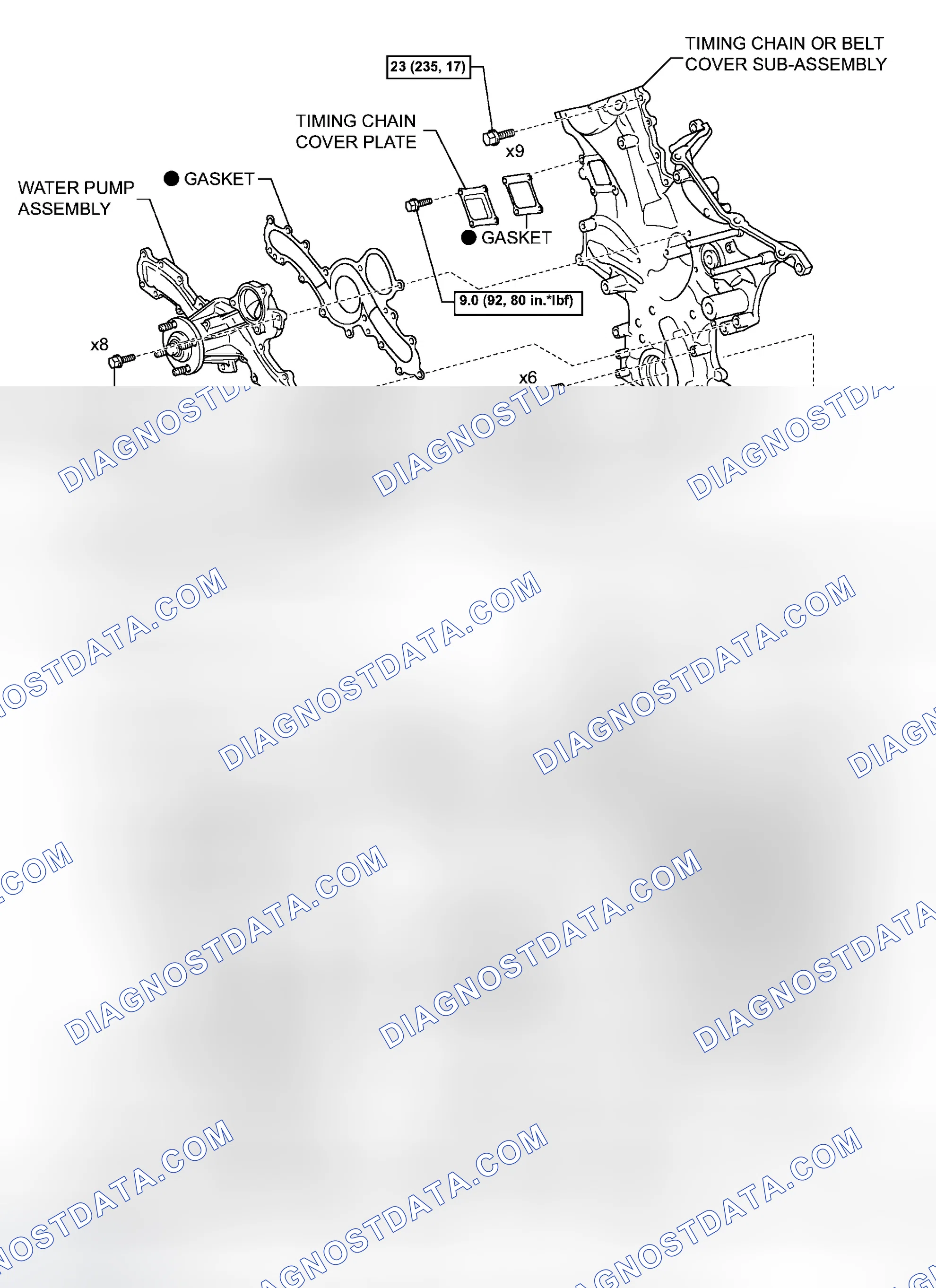 Scheme 881