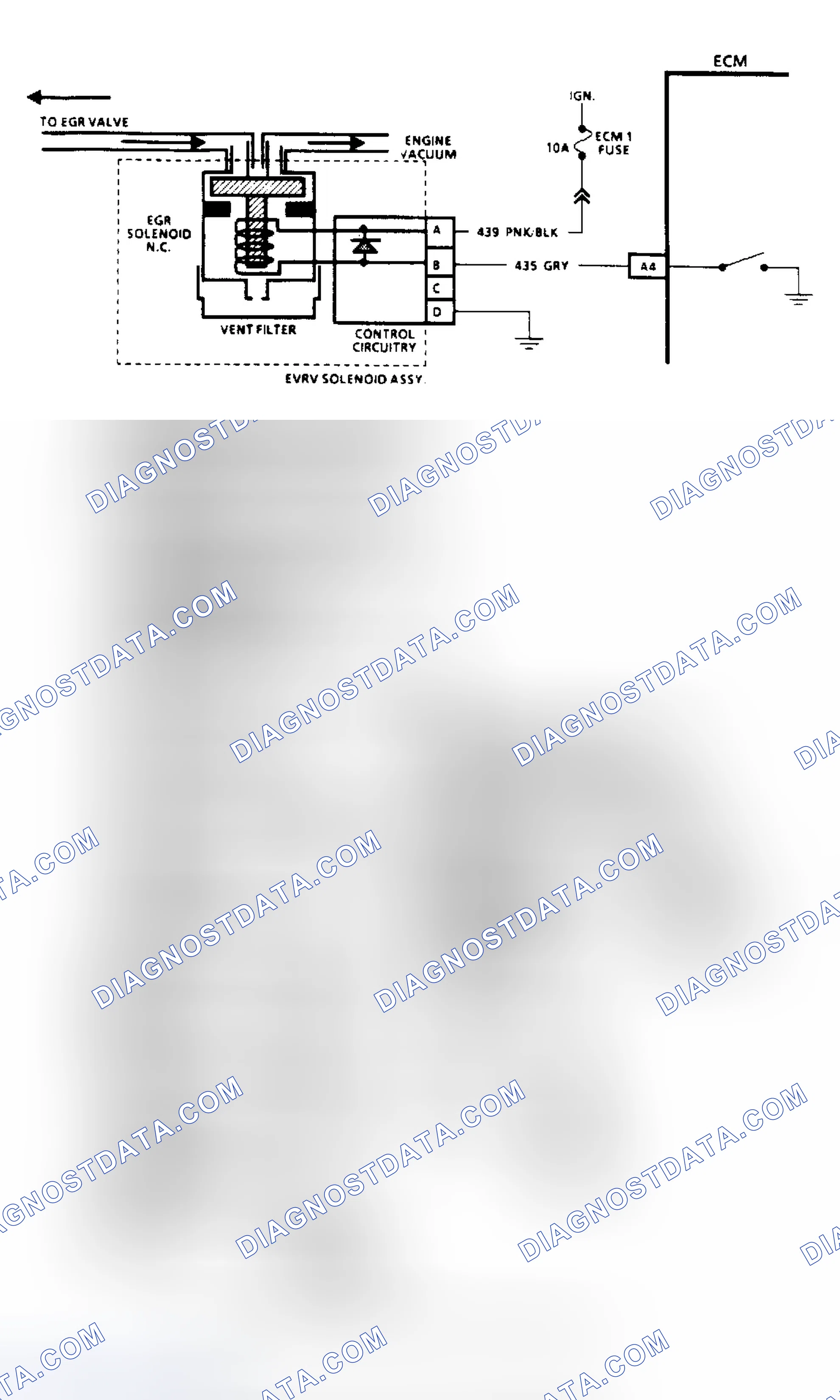 Scheme 65: Code 32: EGR System Error (2.8L, 4.3L, S & T, & 5.7L Over 8500 GVWR)