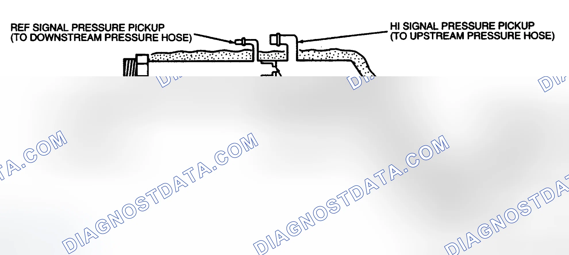 Scheme 13: Orifice Tube Assembly
