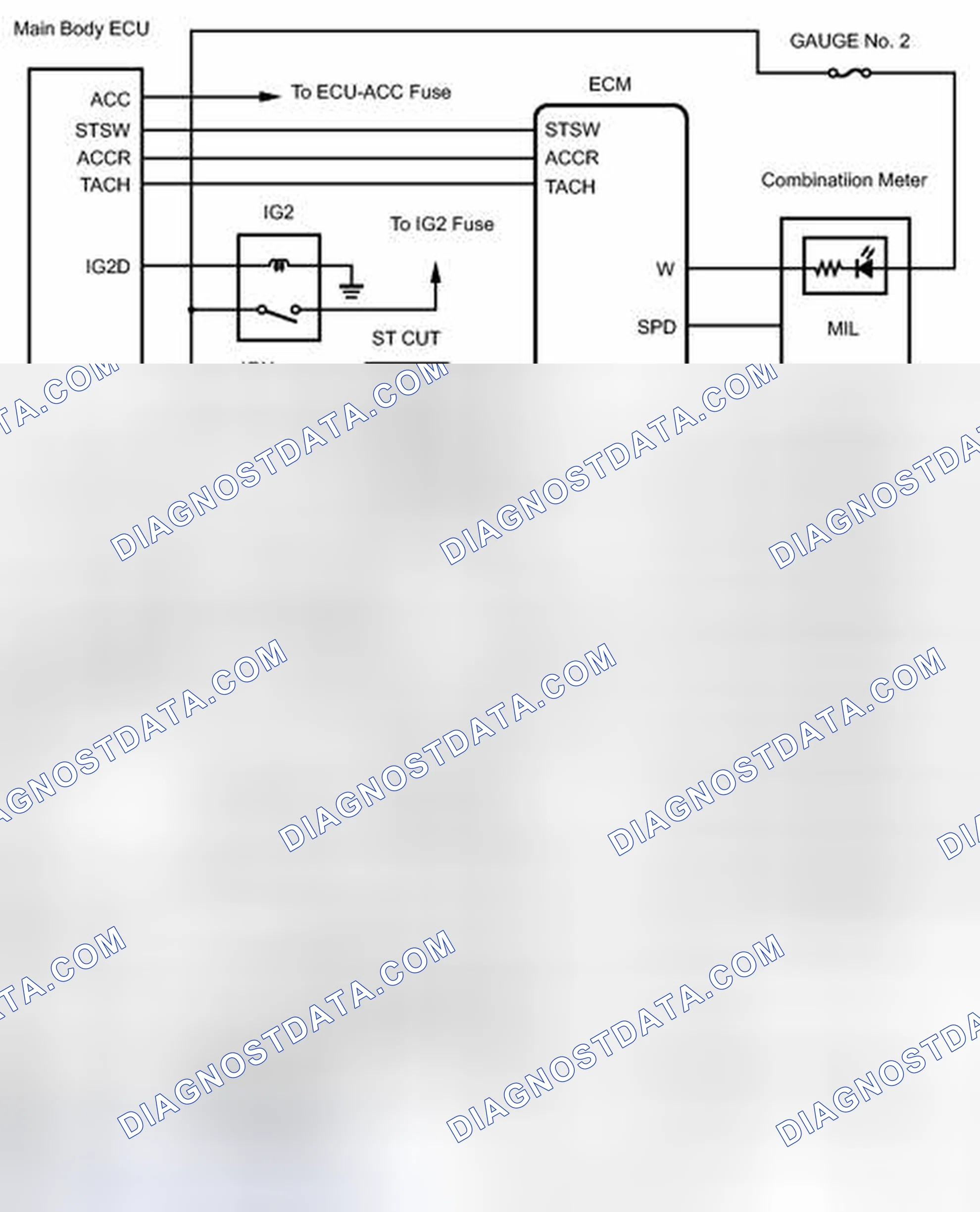 Scheme 26: SYSTEM DIAGRAM