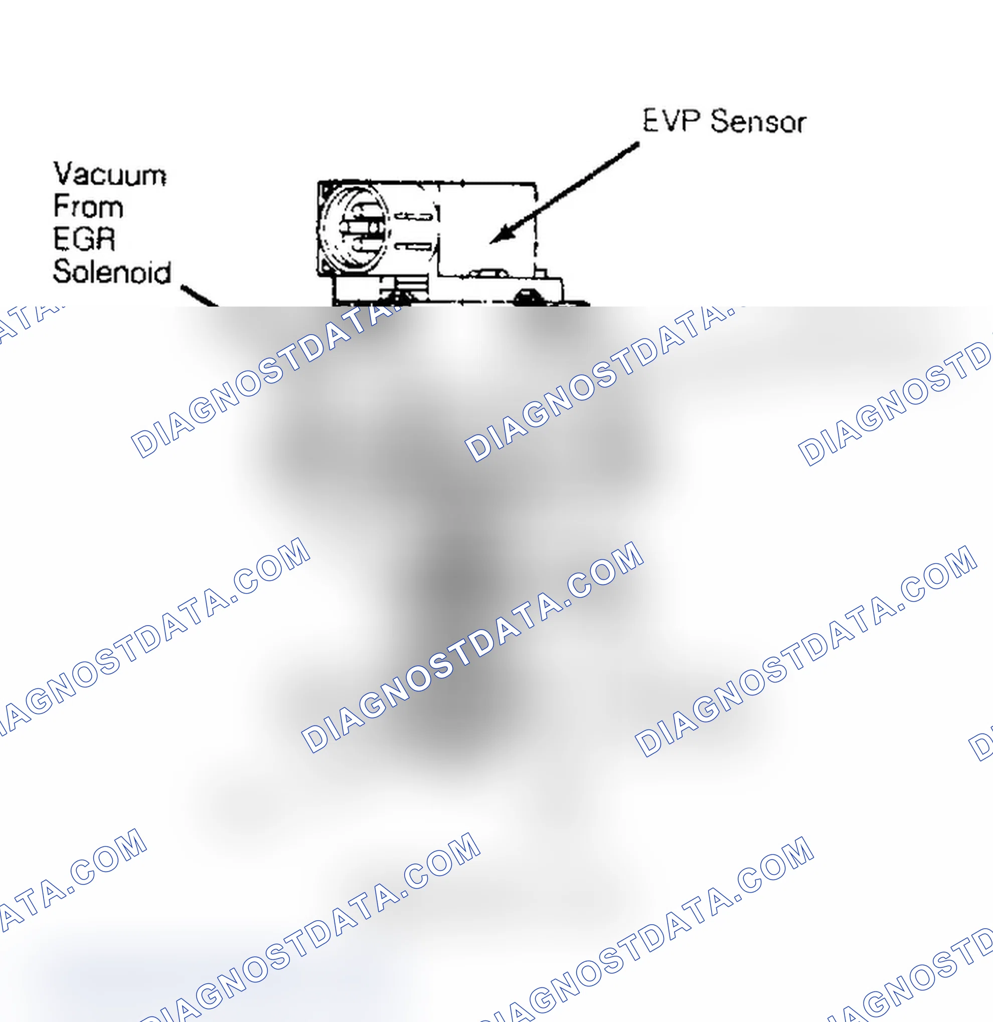 Scheme 97: Electronic EGR Valve