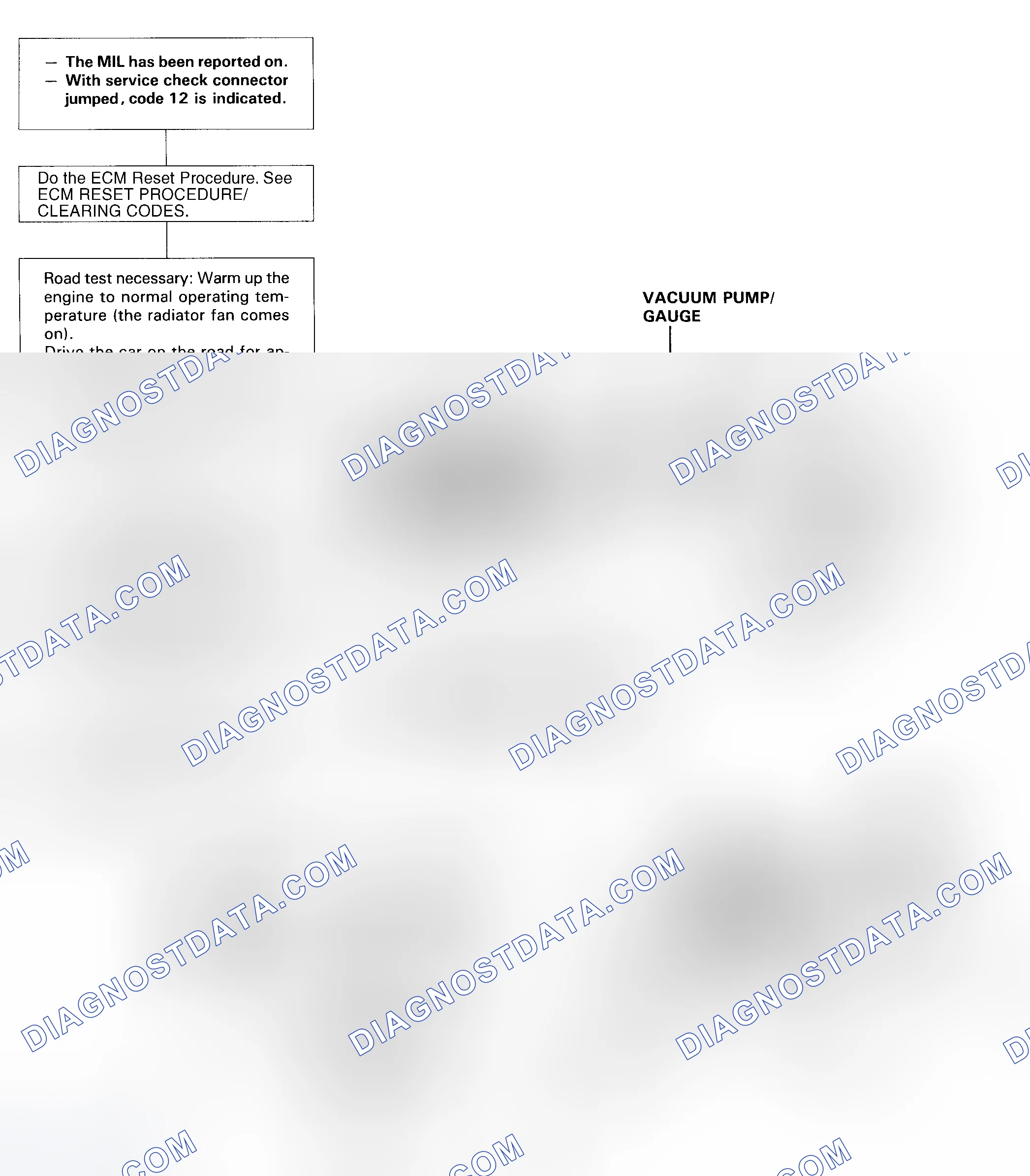 Scheme 74: DTC 12 Diagnostic Flow Chart - 1 Of 5 (Prelude) EGR System