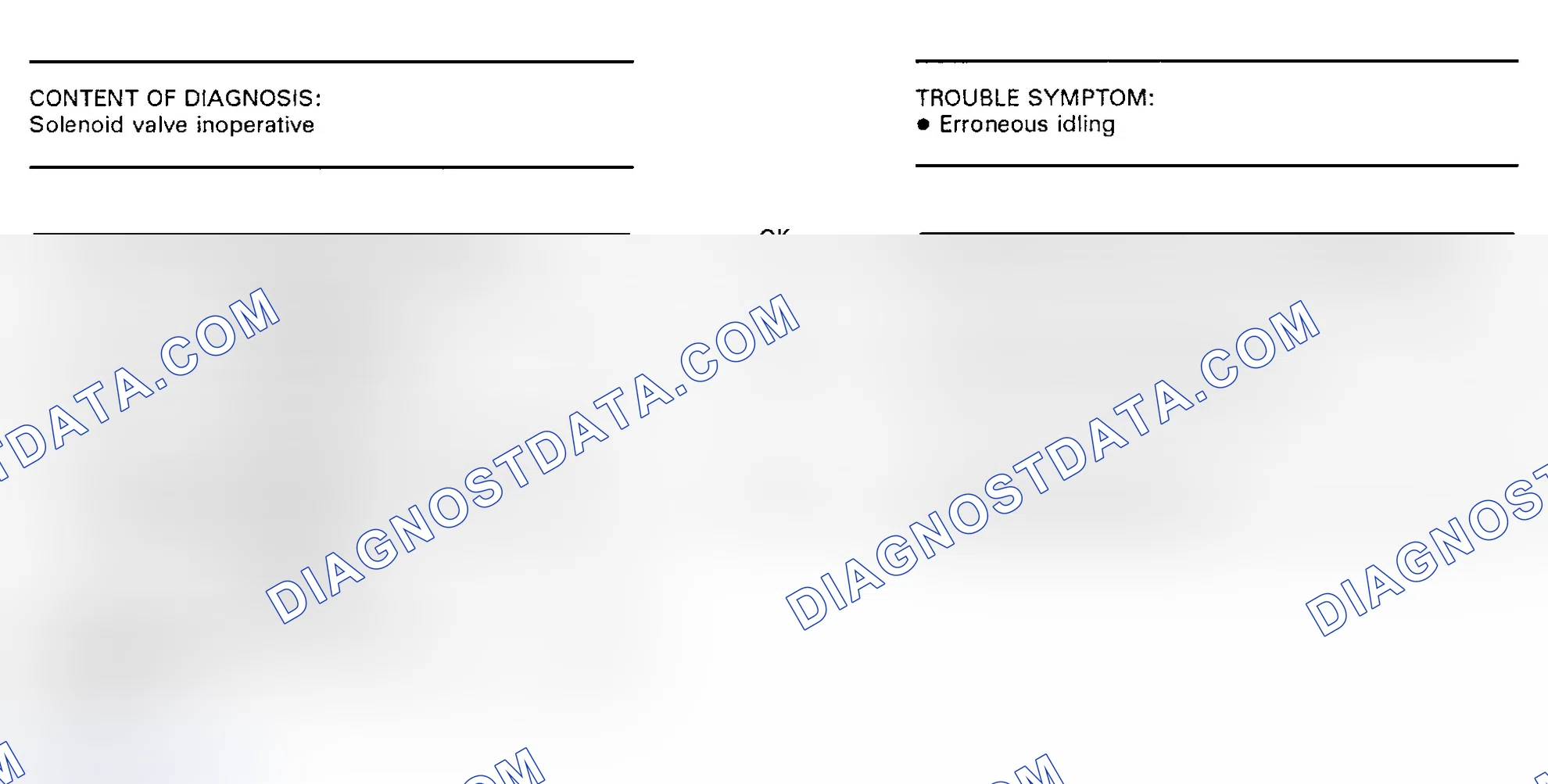 Scheme 89: Flow Chart - Code 35, Canister Purge Control (CPC) Solenoid