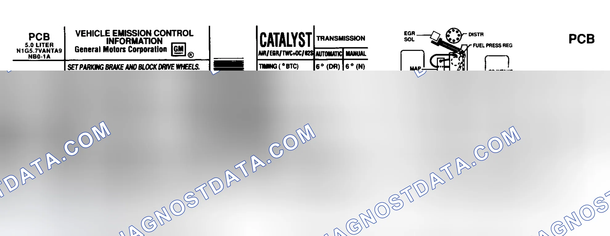 Scheme 36: EMISSION CONTROL LABELS