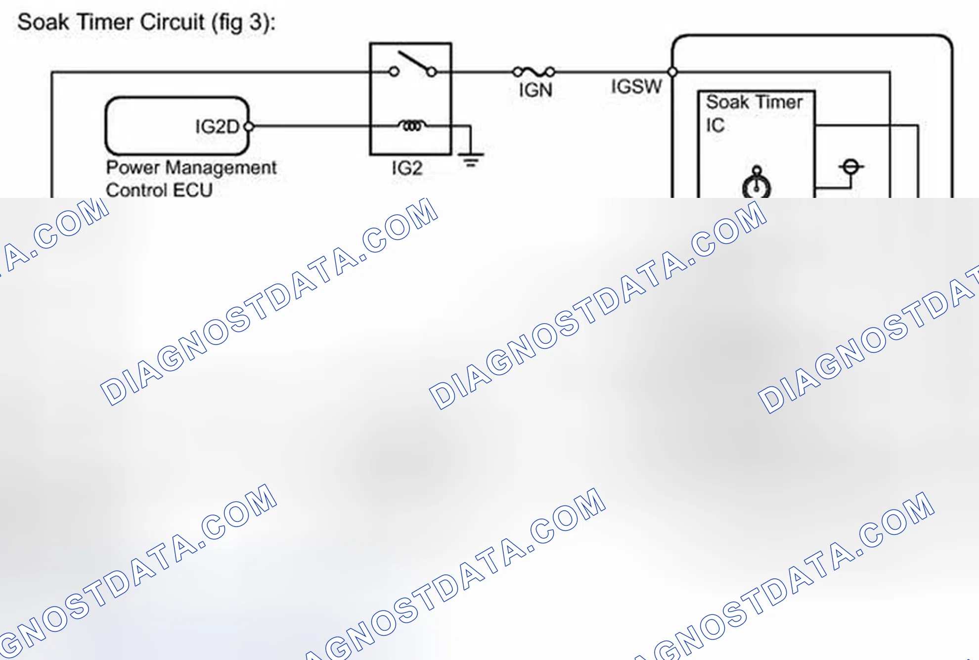 Scheme 120